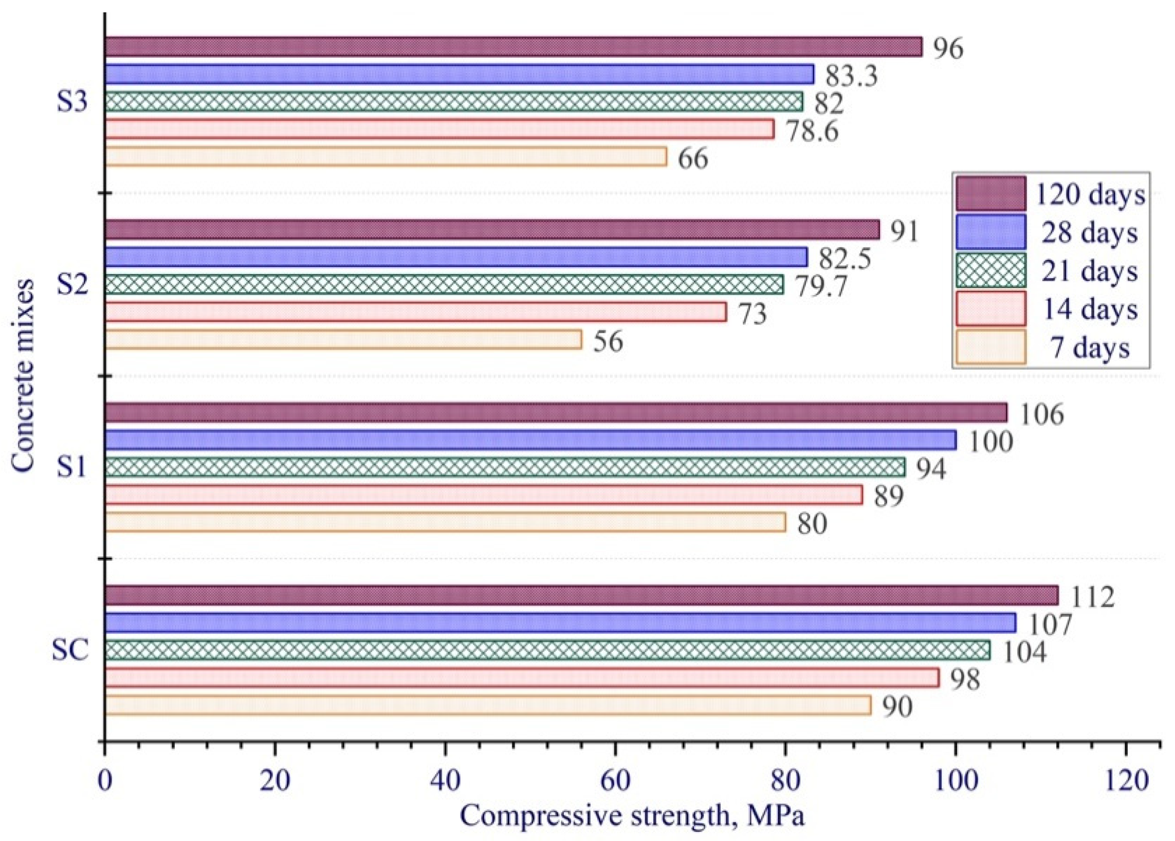 Materials 15 08851 g006 Materials 15 08851 g006