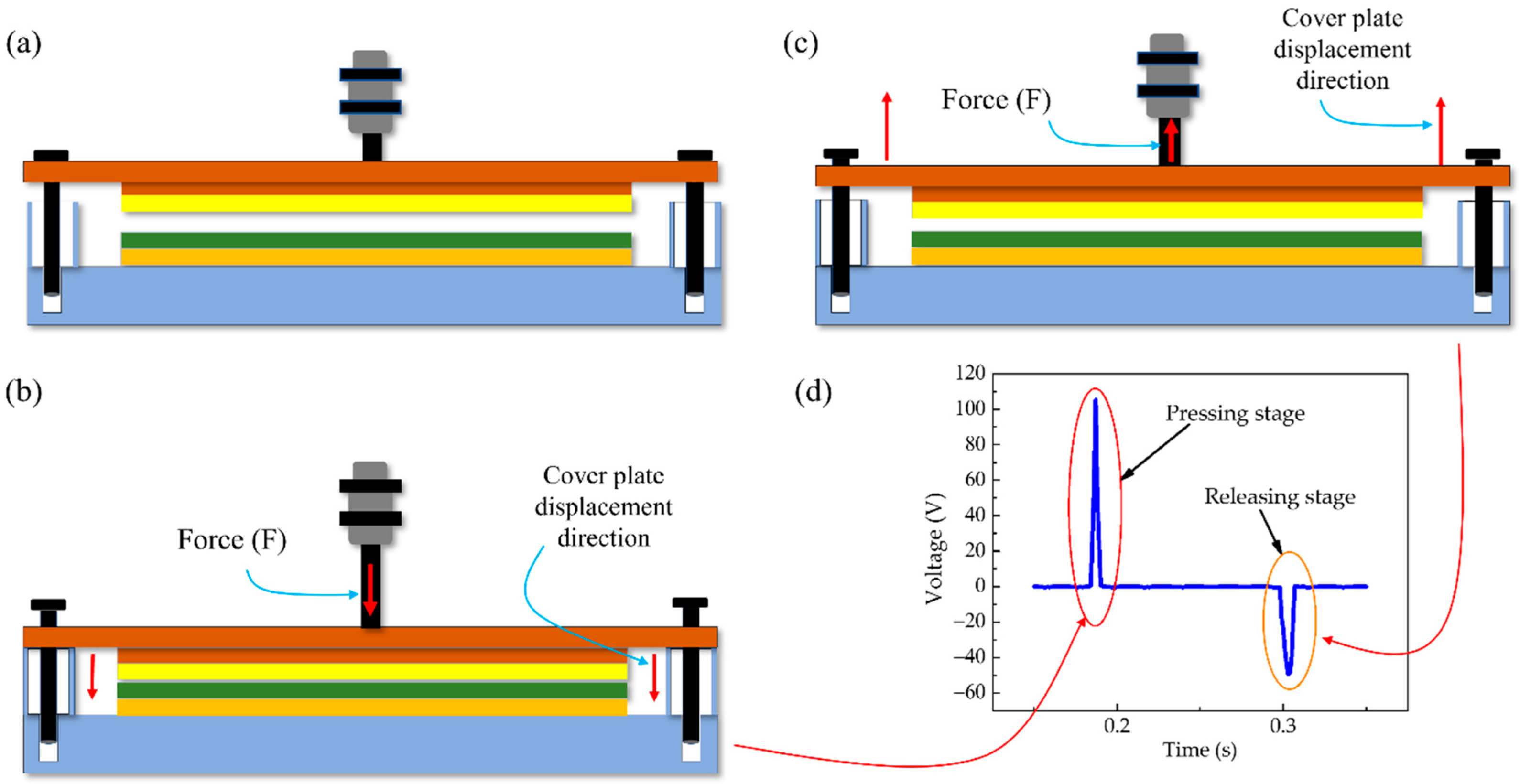 Materials 15 08853 g002 Materials 15 08853 g002