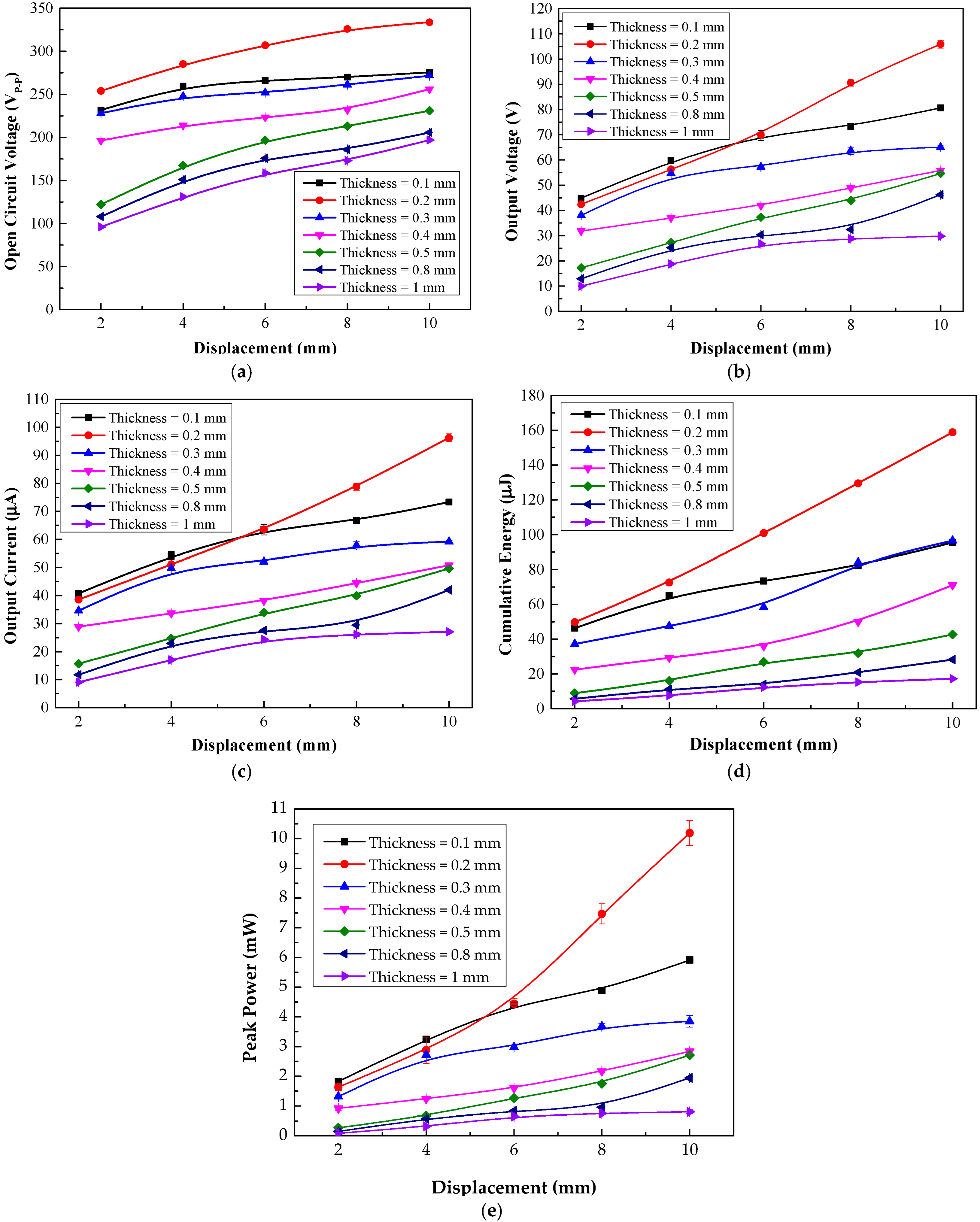 Materials 15 08853 g004 Materials 15 08853 g004