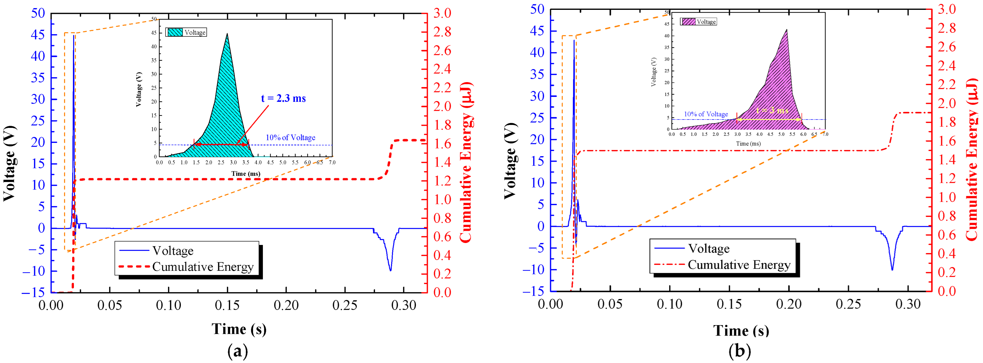 Materials 15 08853 g005 Materials 15 08853 g005