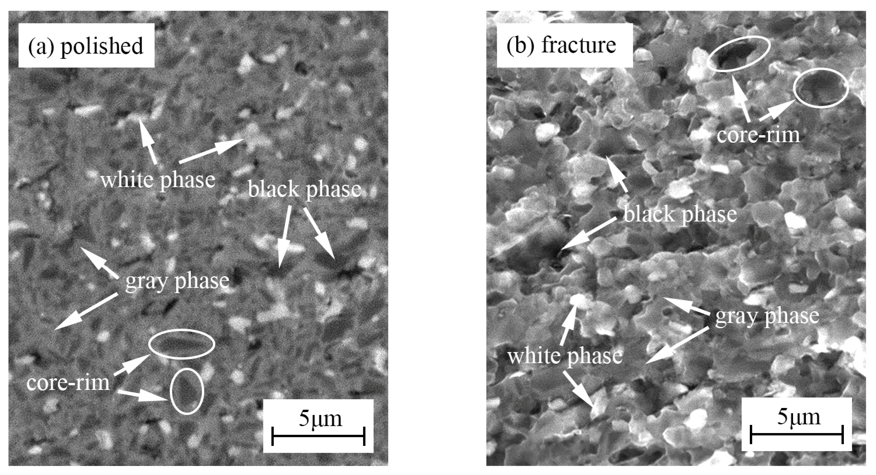 Materials 15 08860 g002 Materials 15 08860 g002