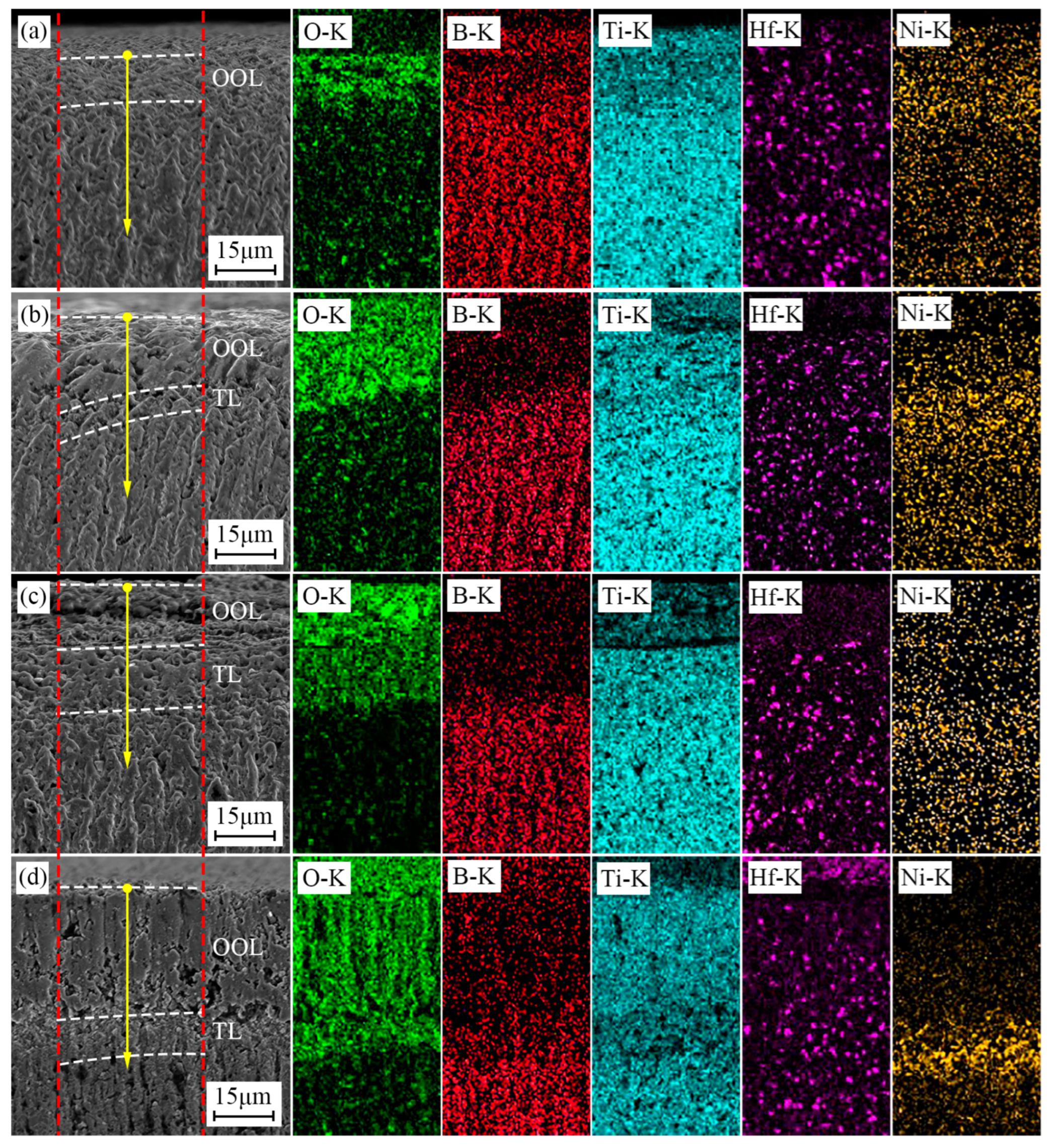 Materials 15 08860 g008 Materials 15 08860 g008