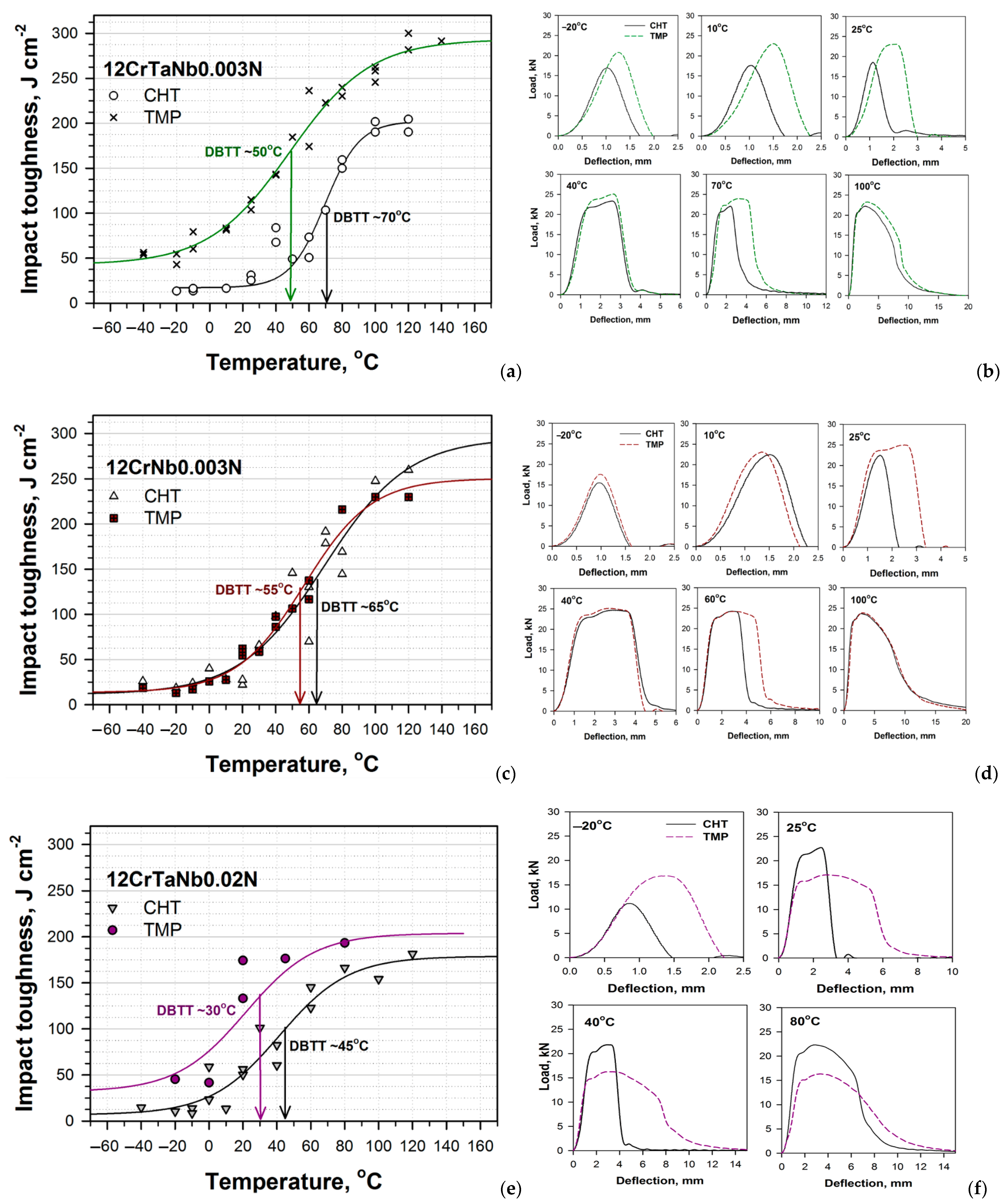 Materials 15 08861 g002