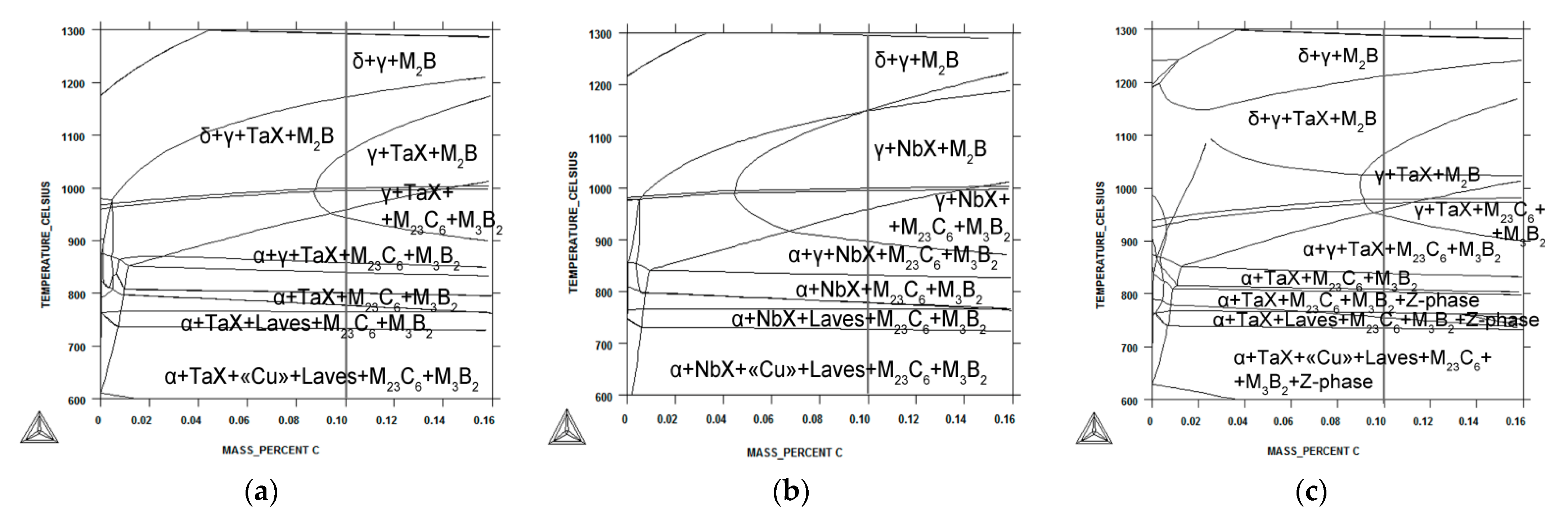 Materials 15 08861 g005