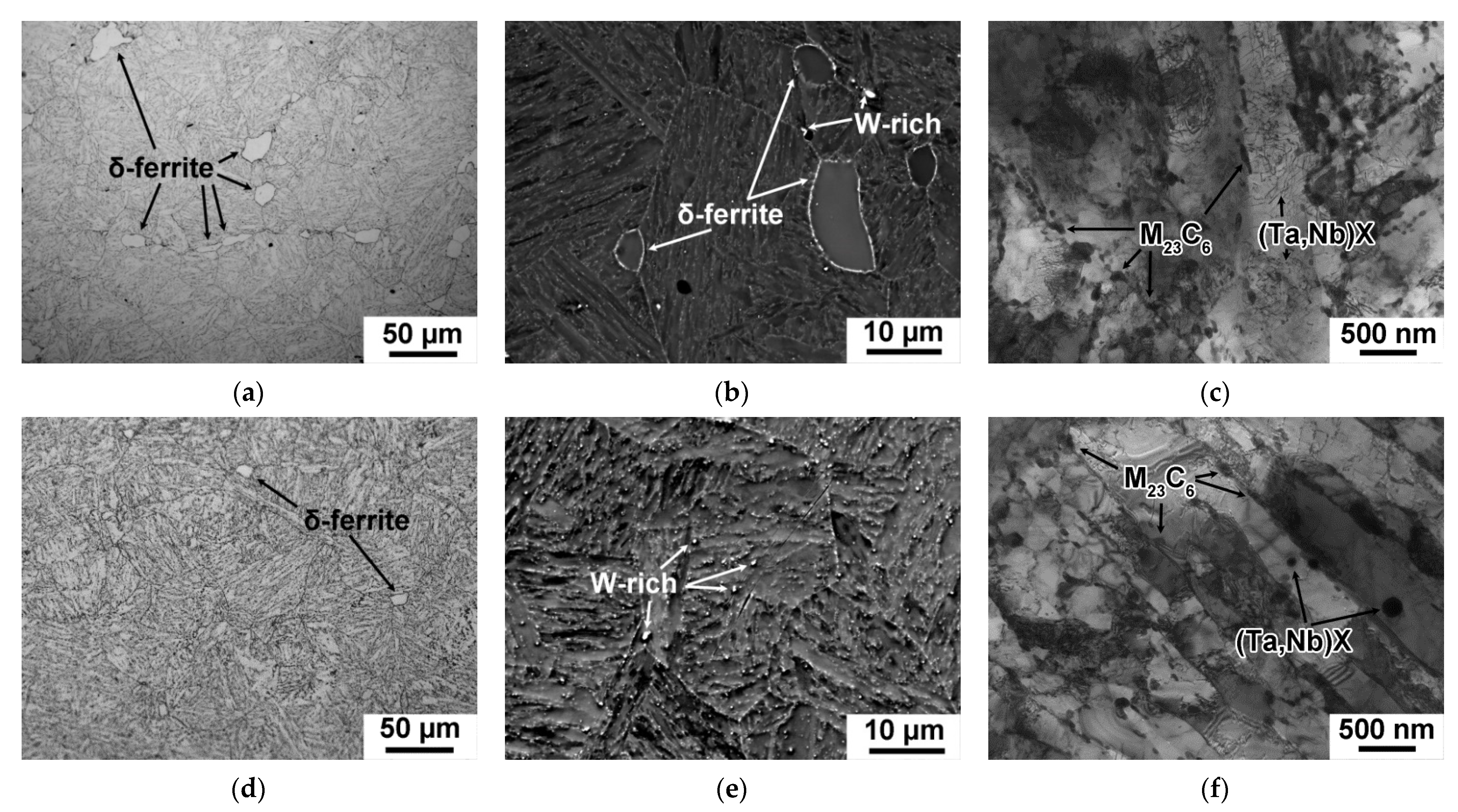 Materials 15 08861 g006