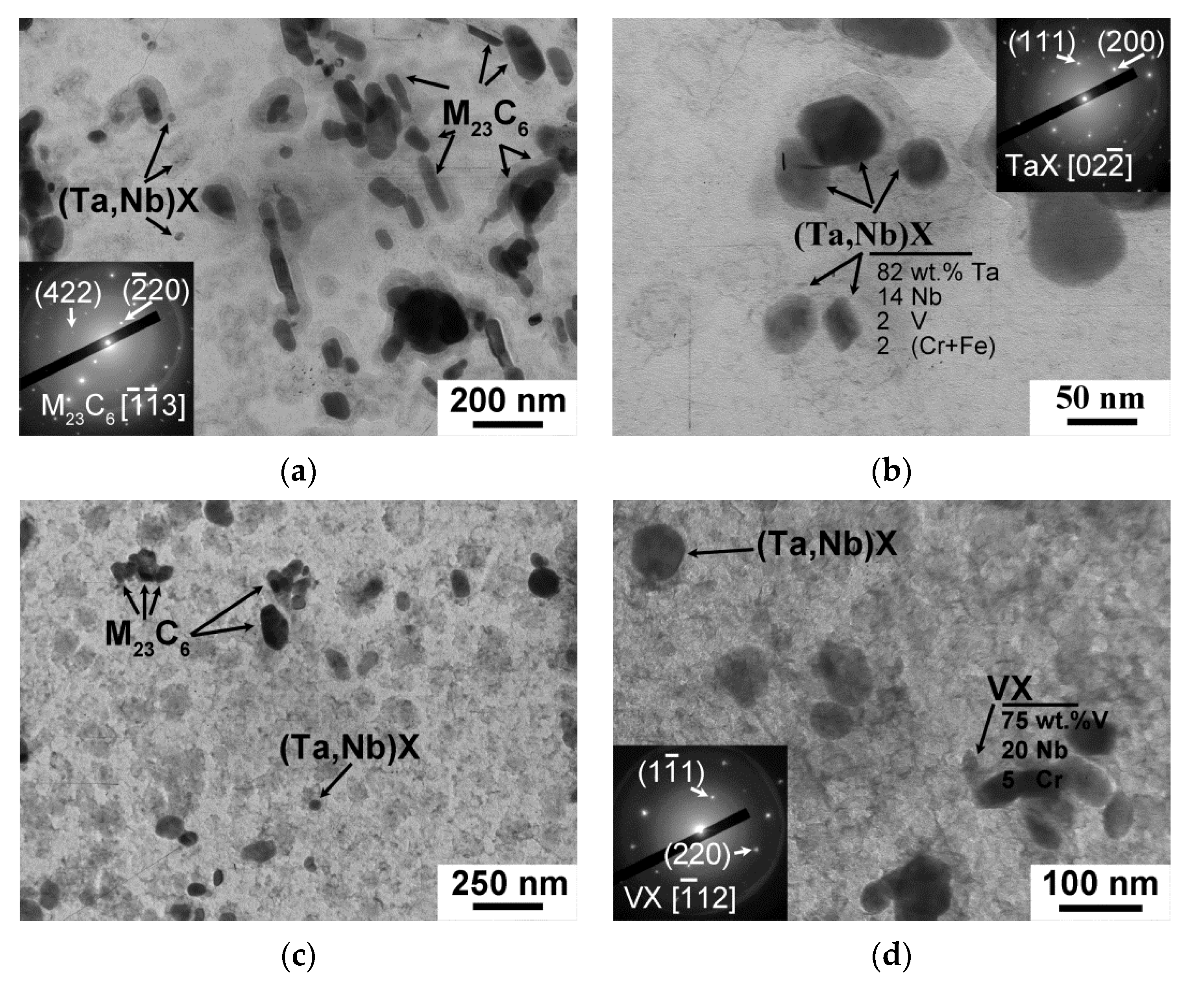 Materials 15 08861 g007