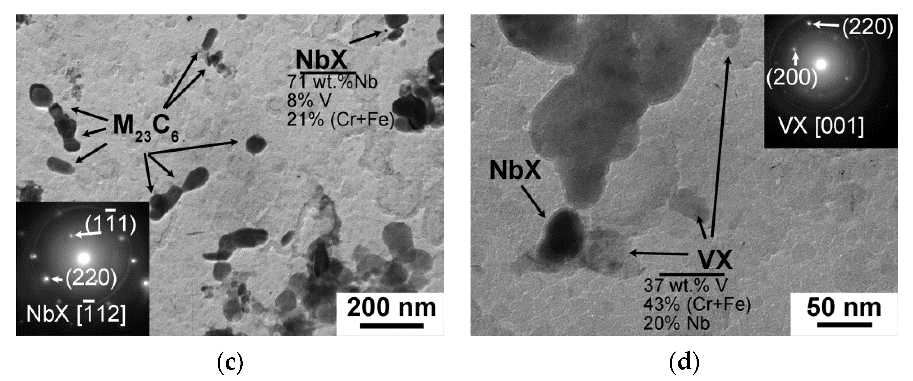 Materials 15 08861 g009b