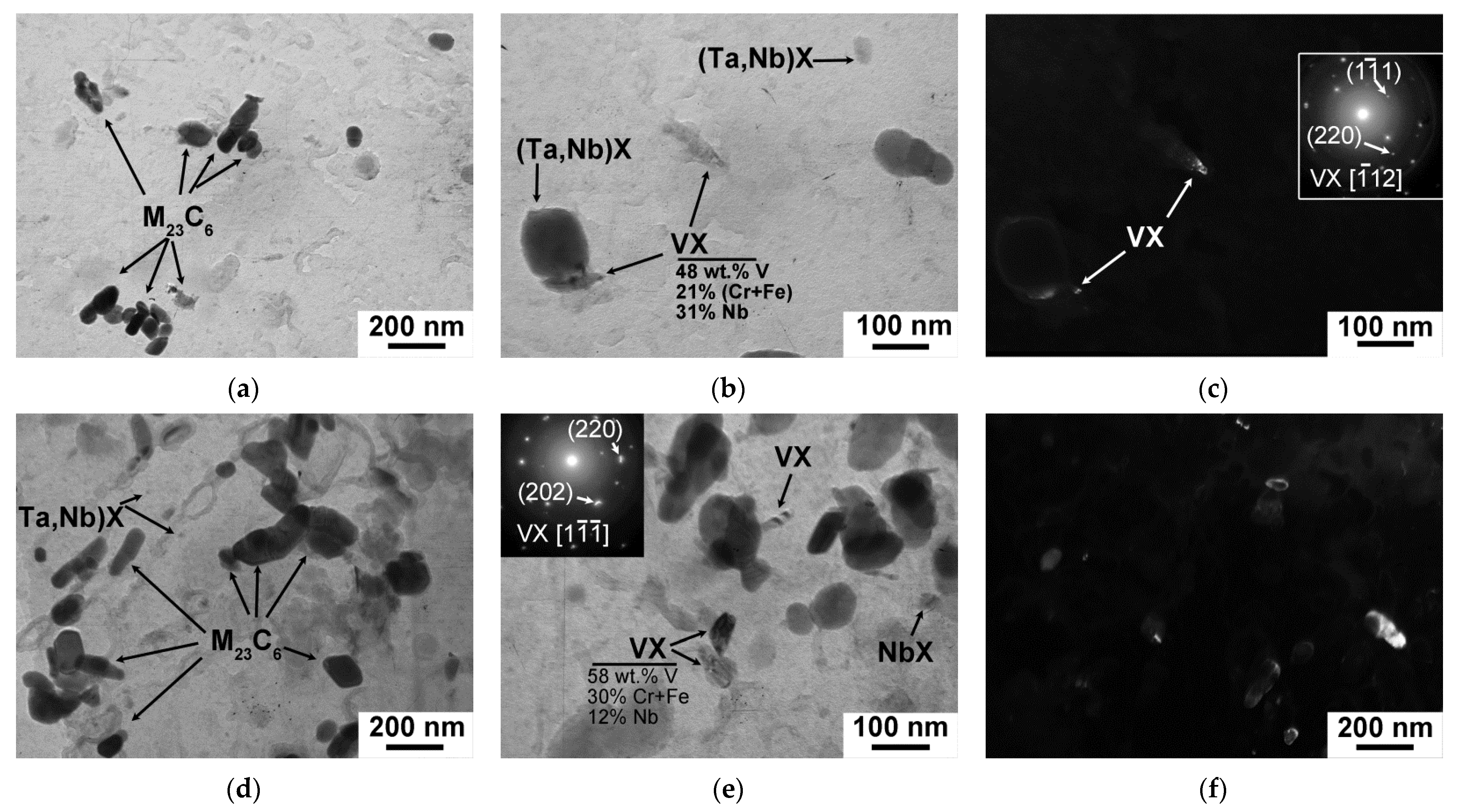 Materials 15 08861 g011