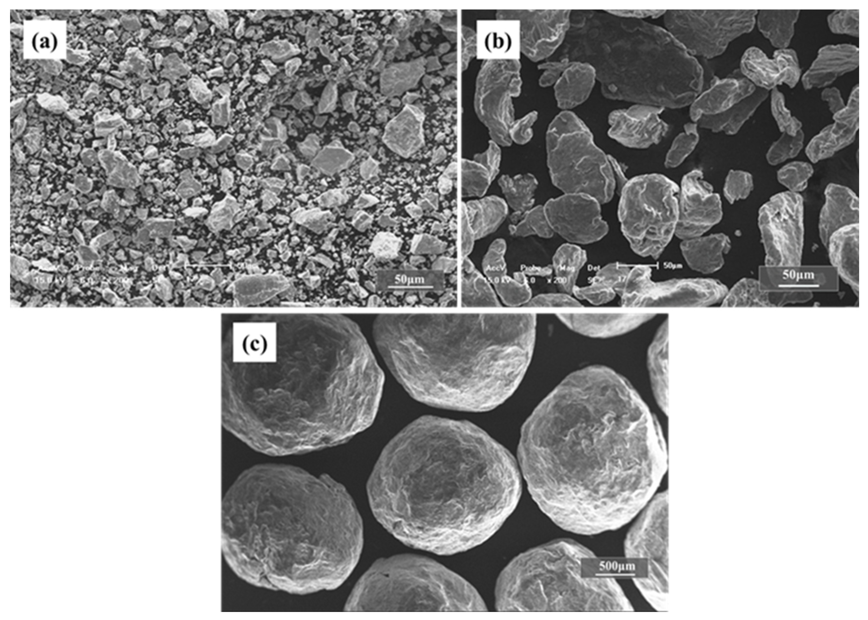 Materials 15 08863 g001