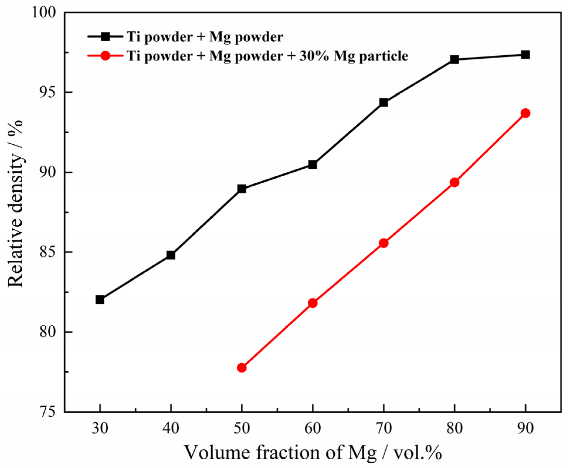 Materials 15 08863 g004
