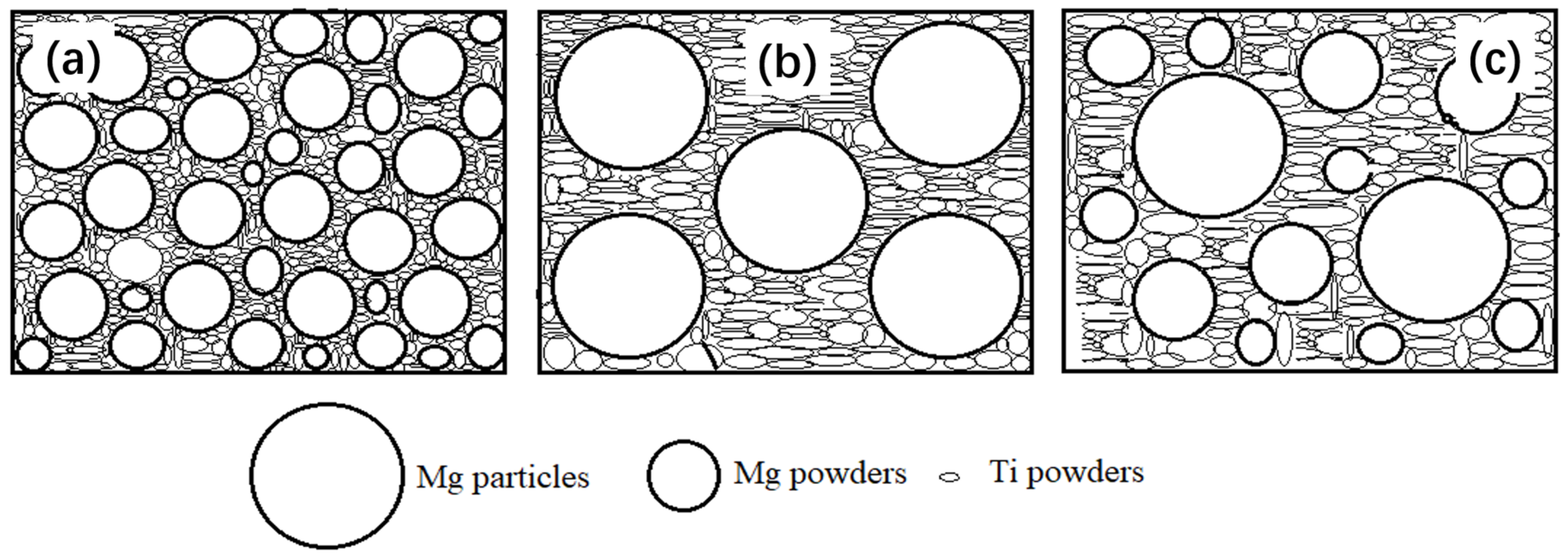 Materials 15 08863 g005
