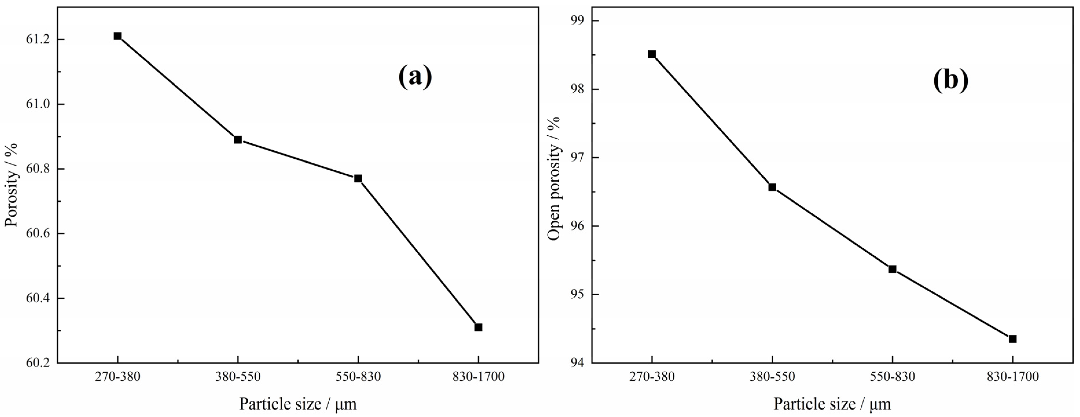 Materials 15 08863 g013