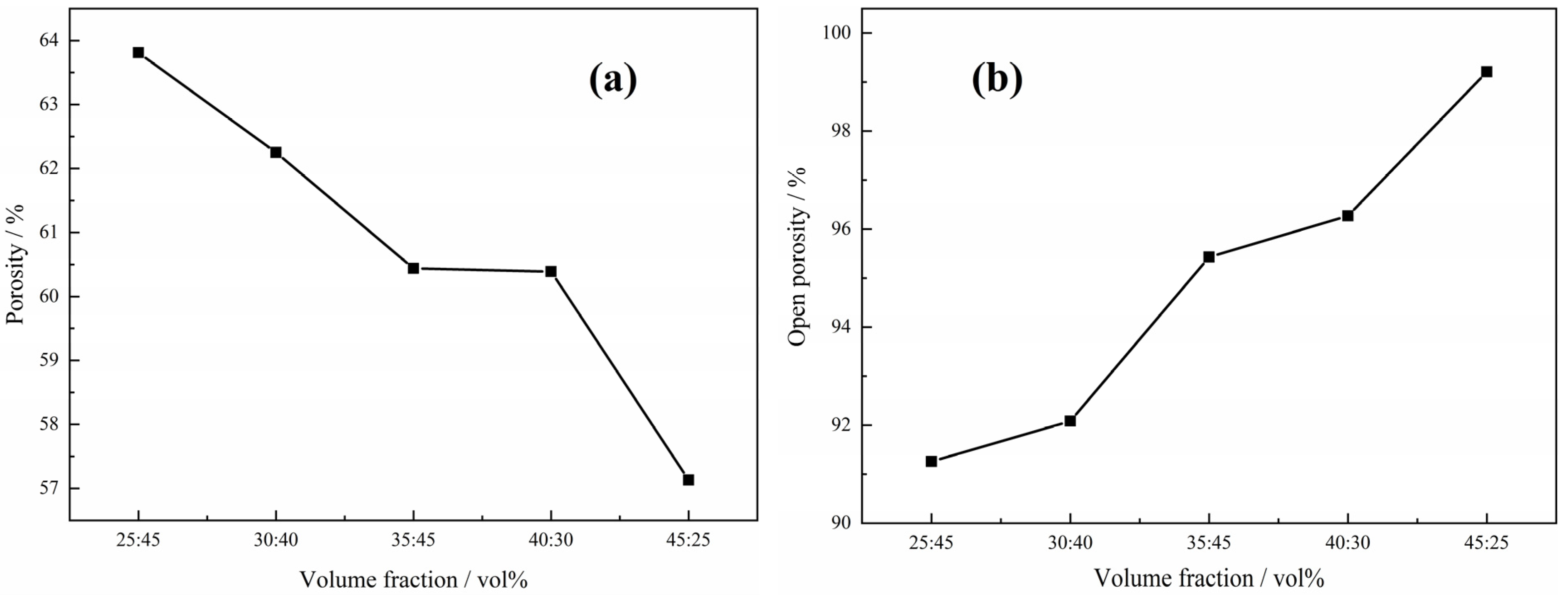 Materials 15 08863 g014