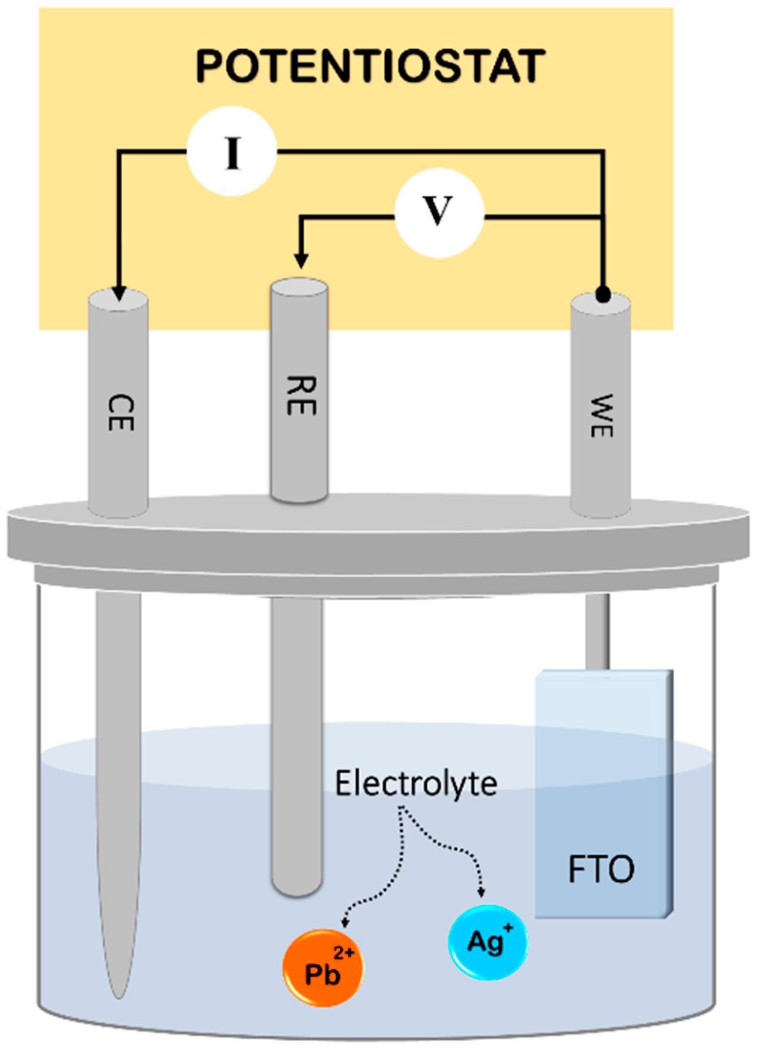 Materials 15 08865 g001