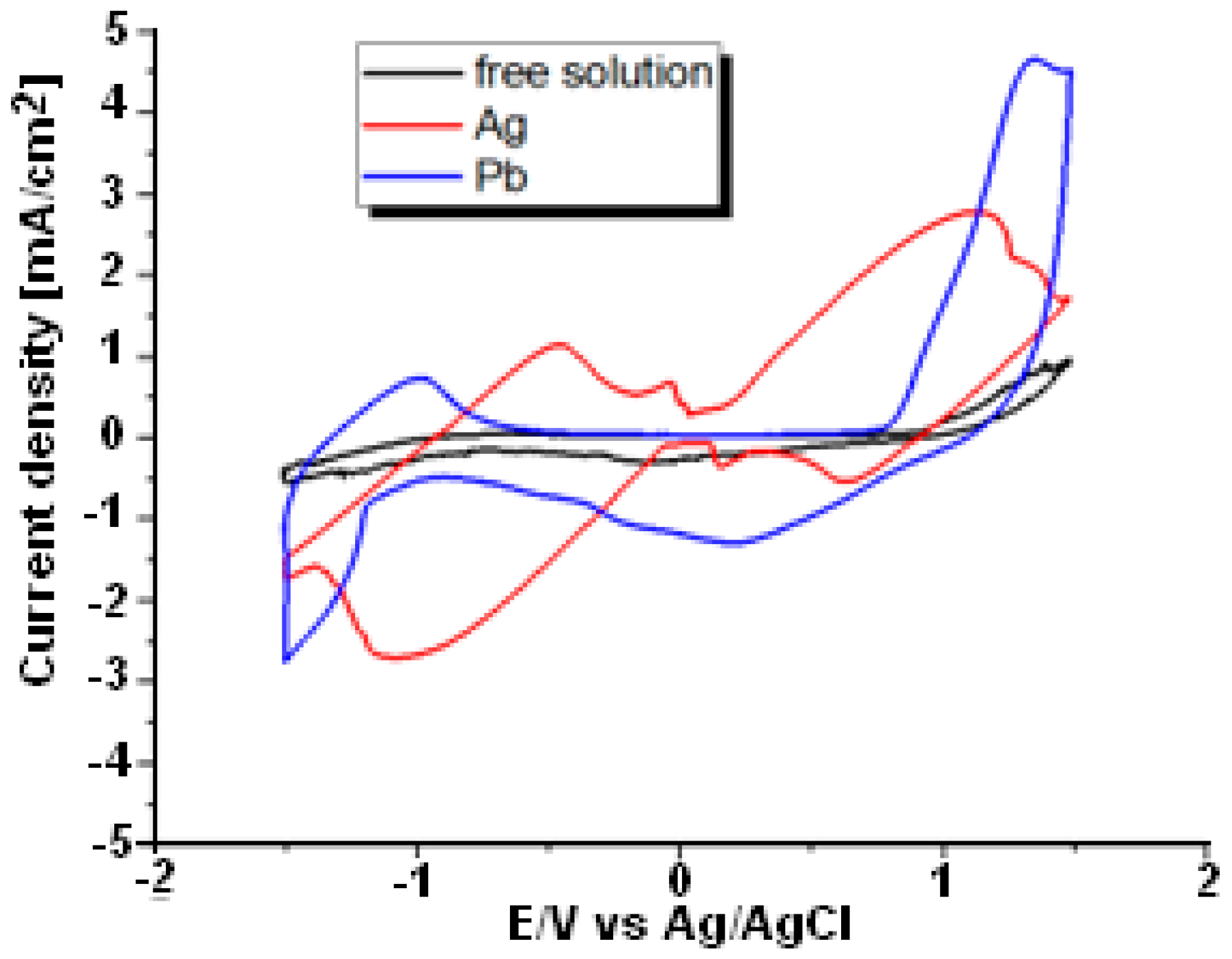 Materials 15 08865 g002