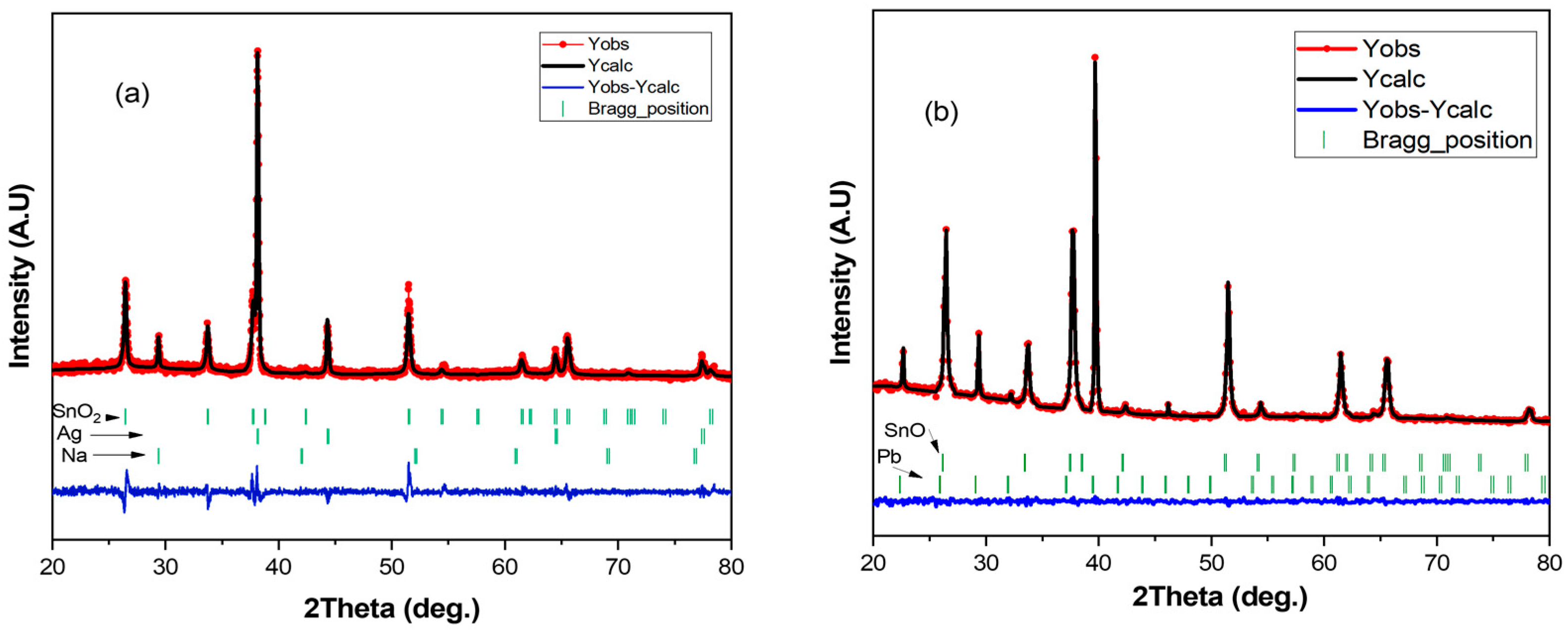 Materials 15 08865 g008