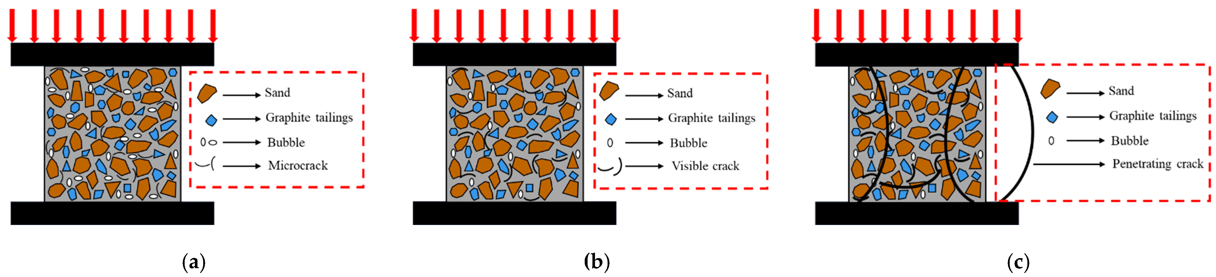 Materials 15 08870 g006 Materials 15 08870 g006