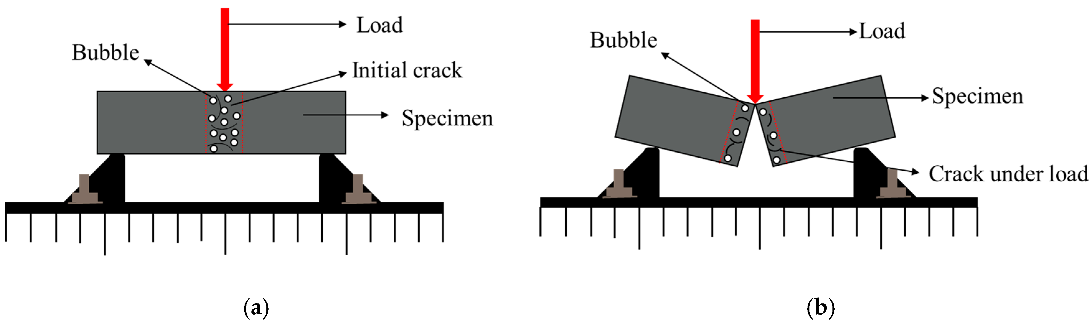 Materials 15 08870 g007 Materials 15 08870 g007