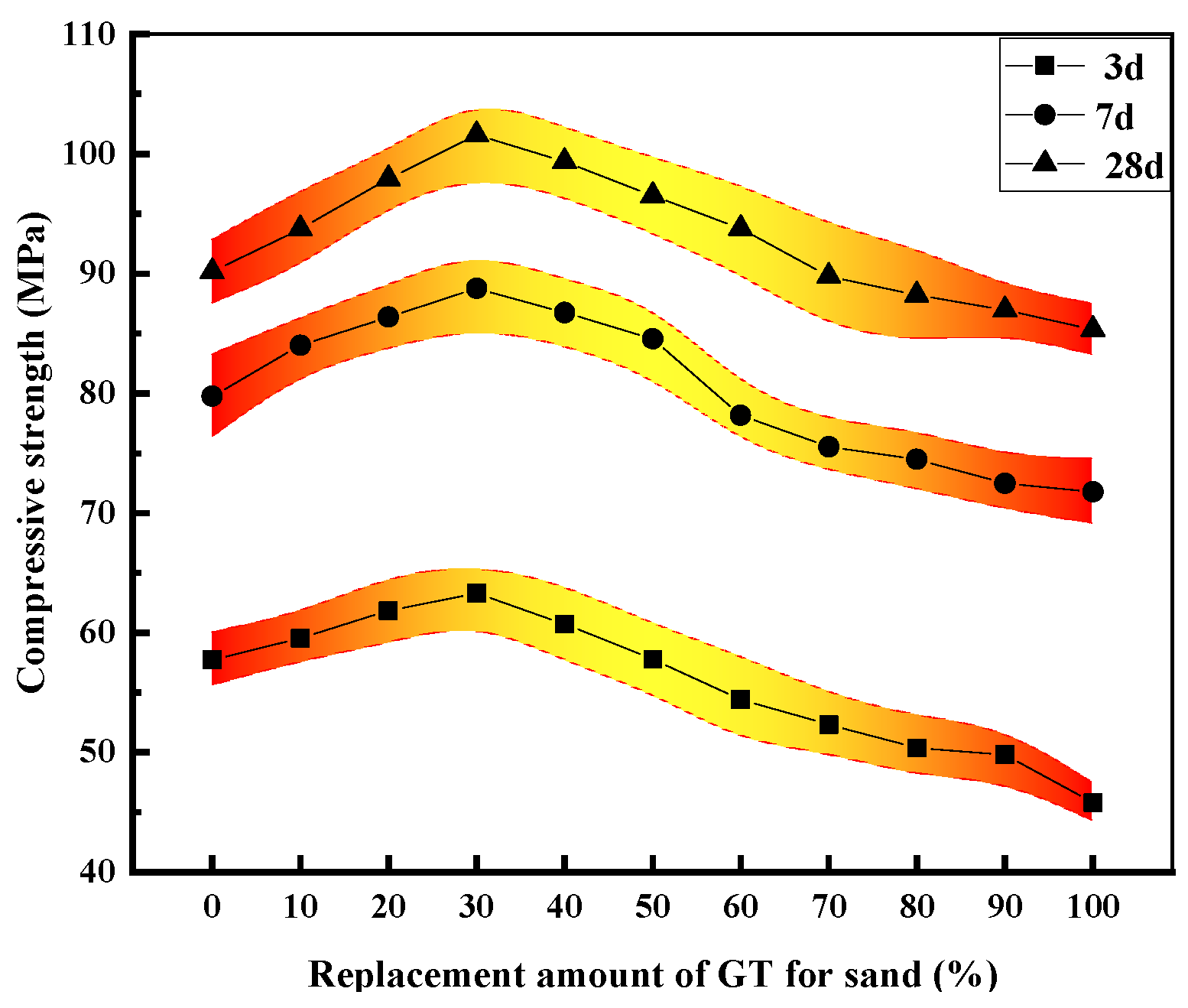 Materials 15 08870 g009 Materials 15 08870 g009