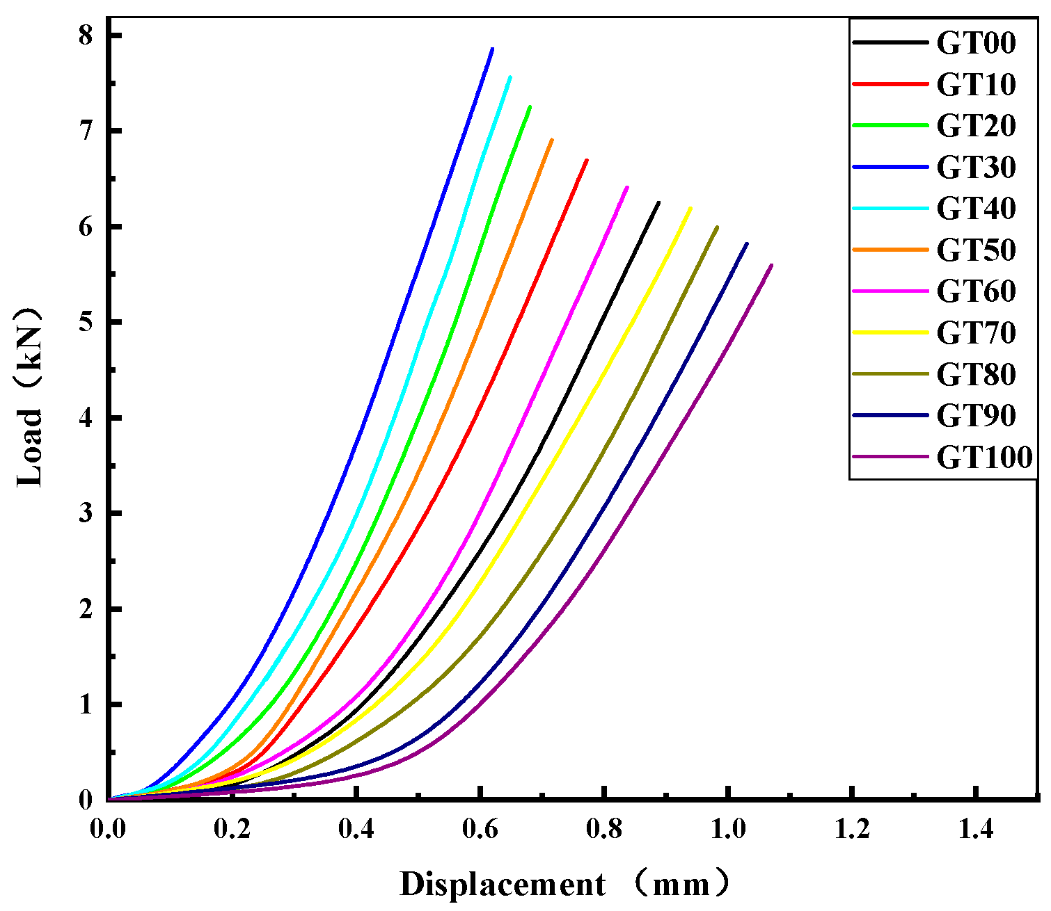 Materials 15 08870 g012 Materials 15 08870 g012
