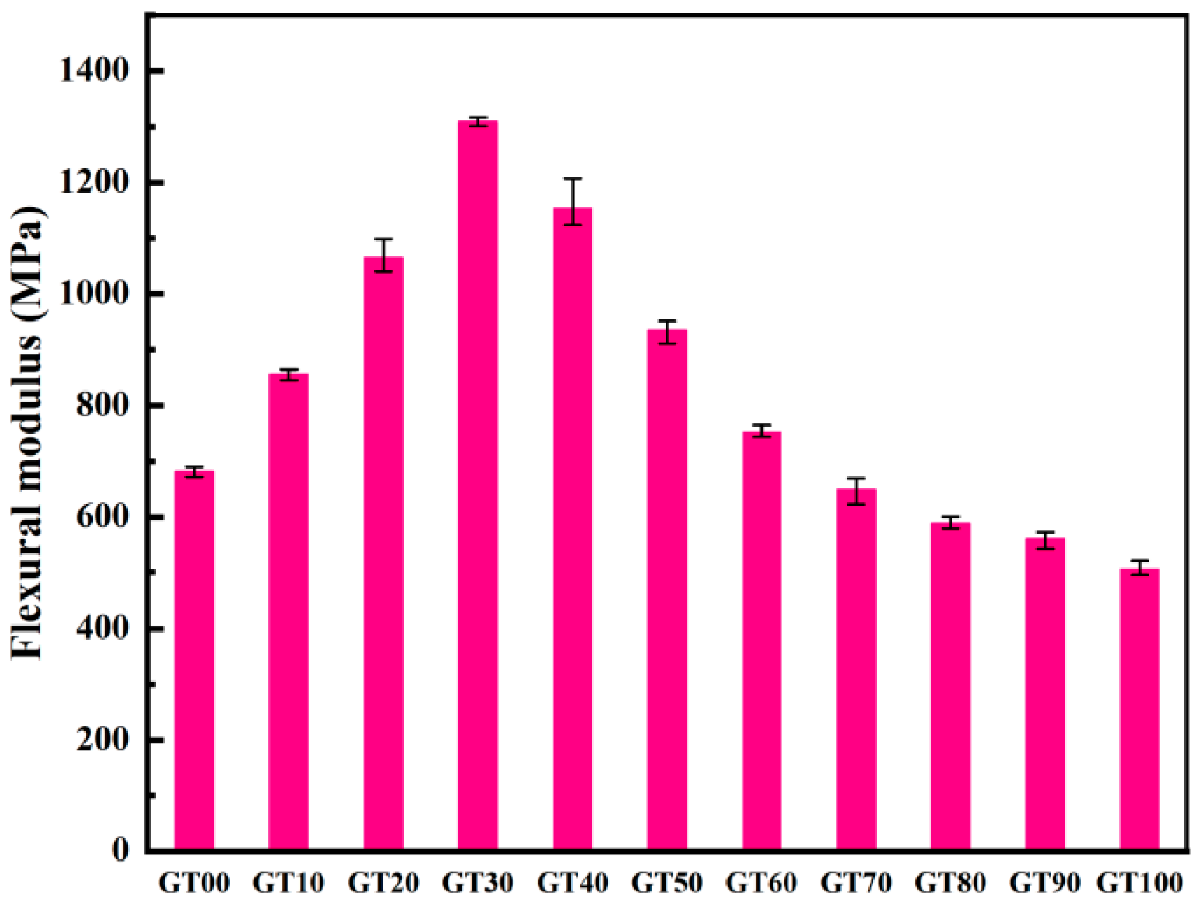 Materials 15 08870 g015 Materials 15 08870 g015