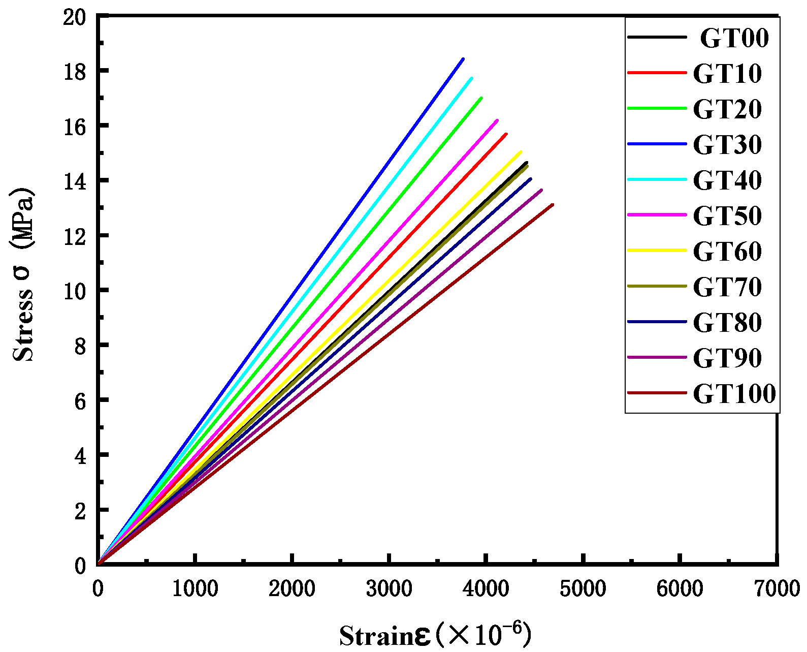 Materials 15 08870 g016 Materials 15 08870 g016