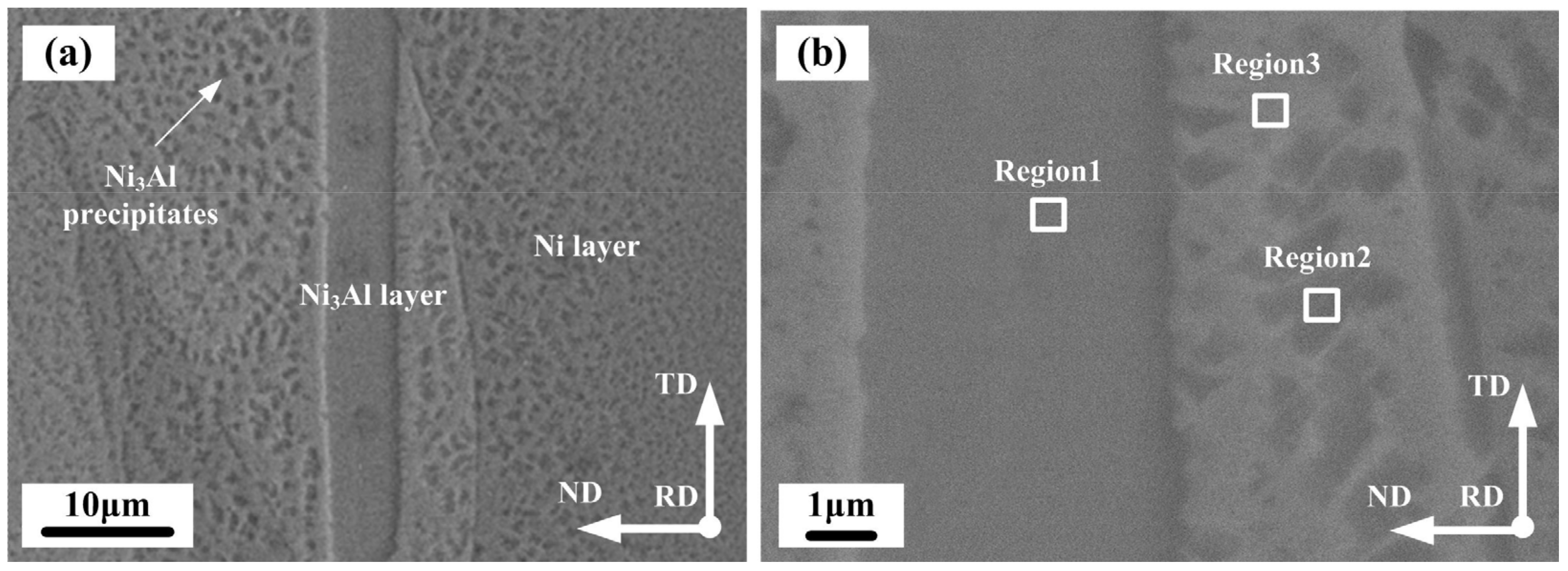 Materials 15 08892 g003 Materials 15 08892 g003