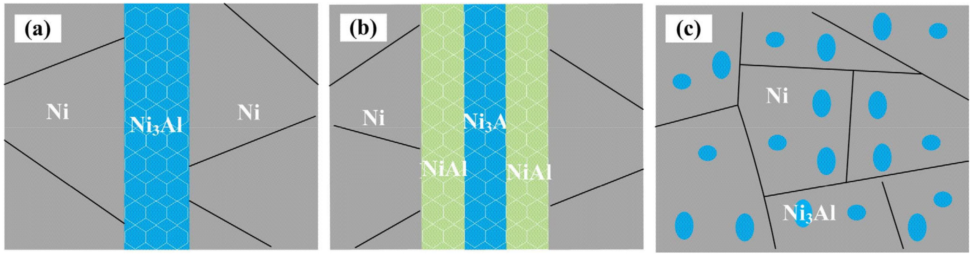 Materials 15 08892 g012 Materials 15 08892 g012