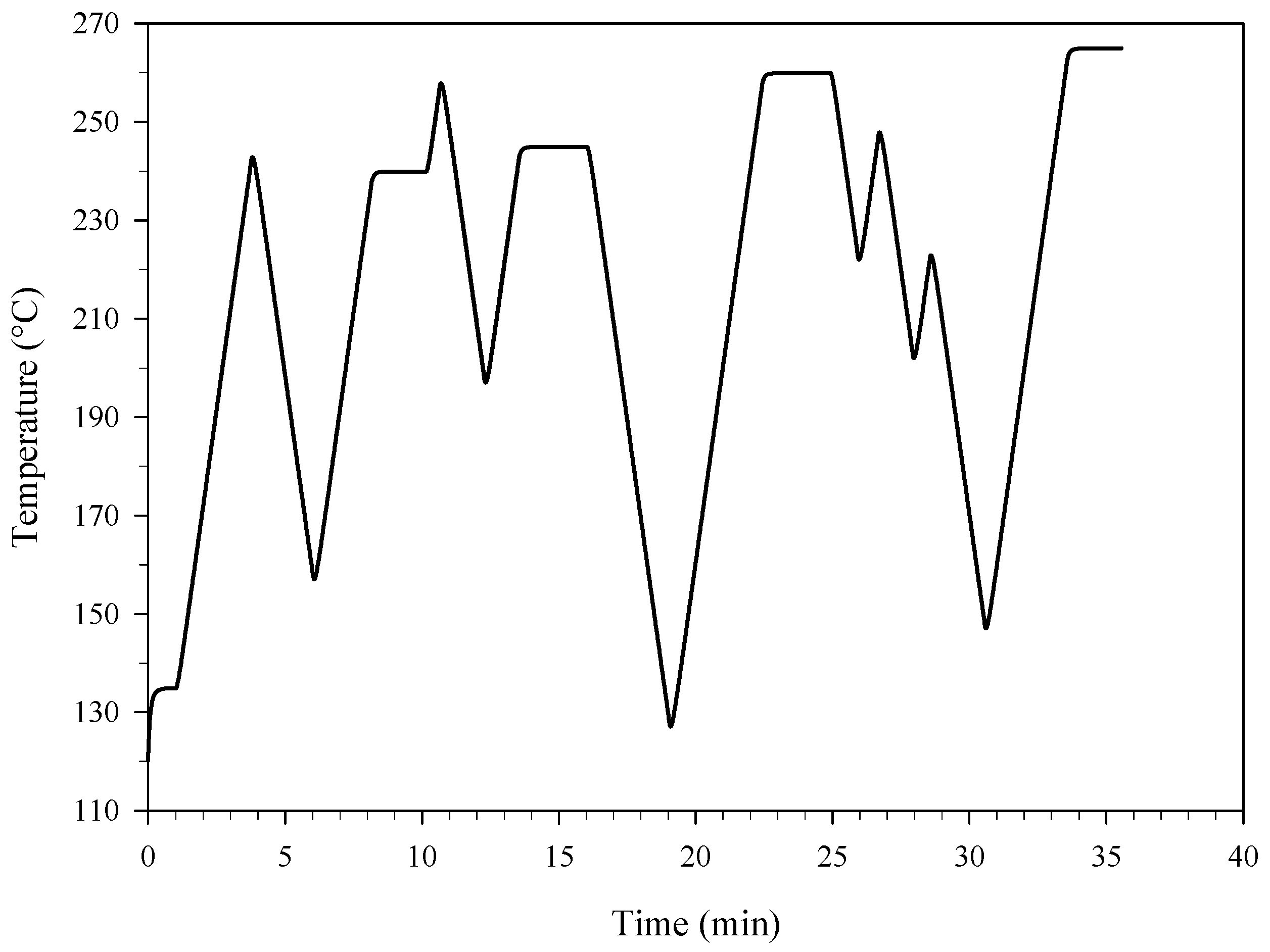 Materials 15 08899 g001