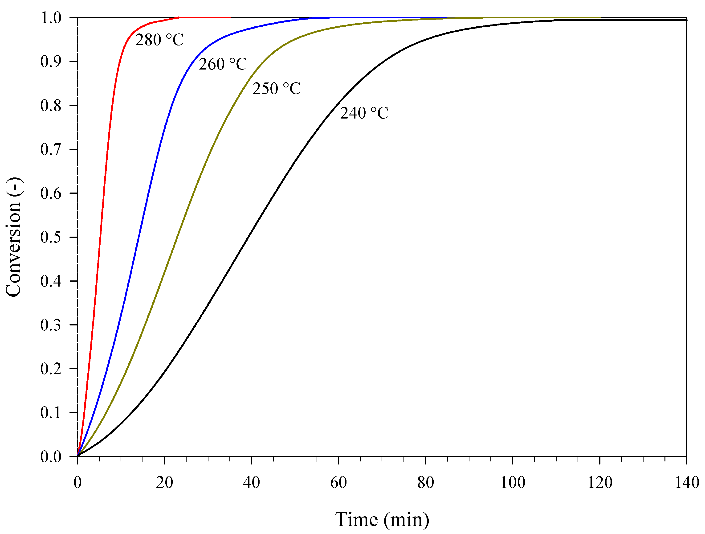 Materials 15 08899 g004