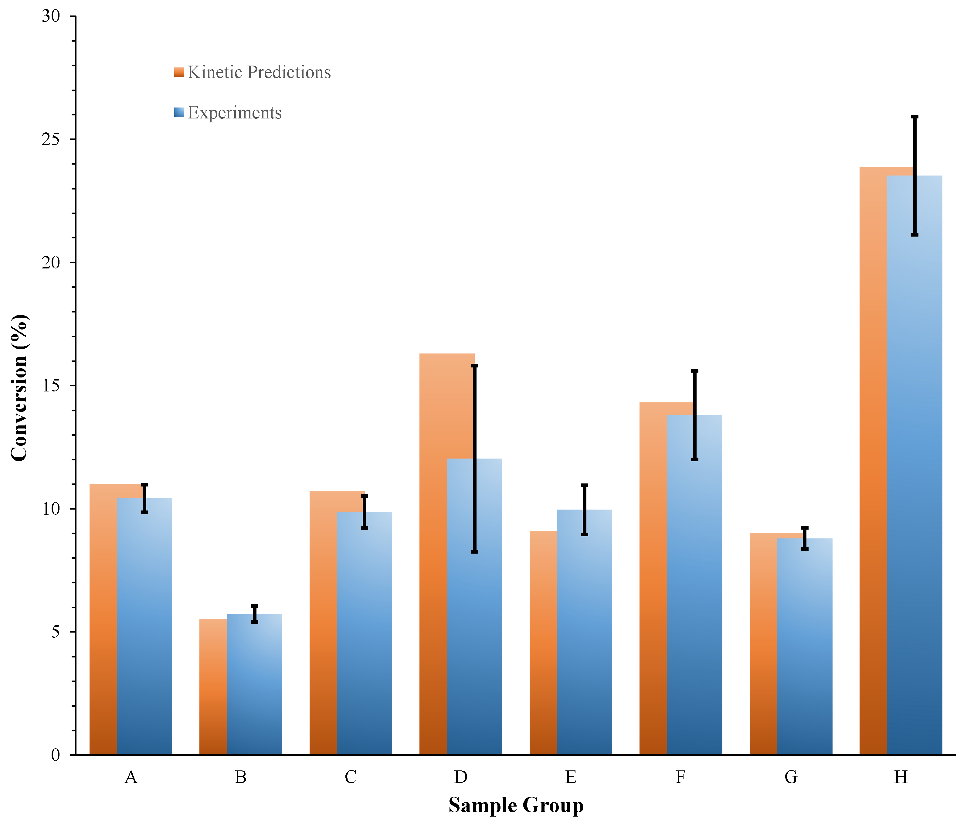 Materials 15 08899 g008