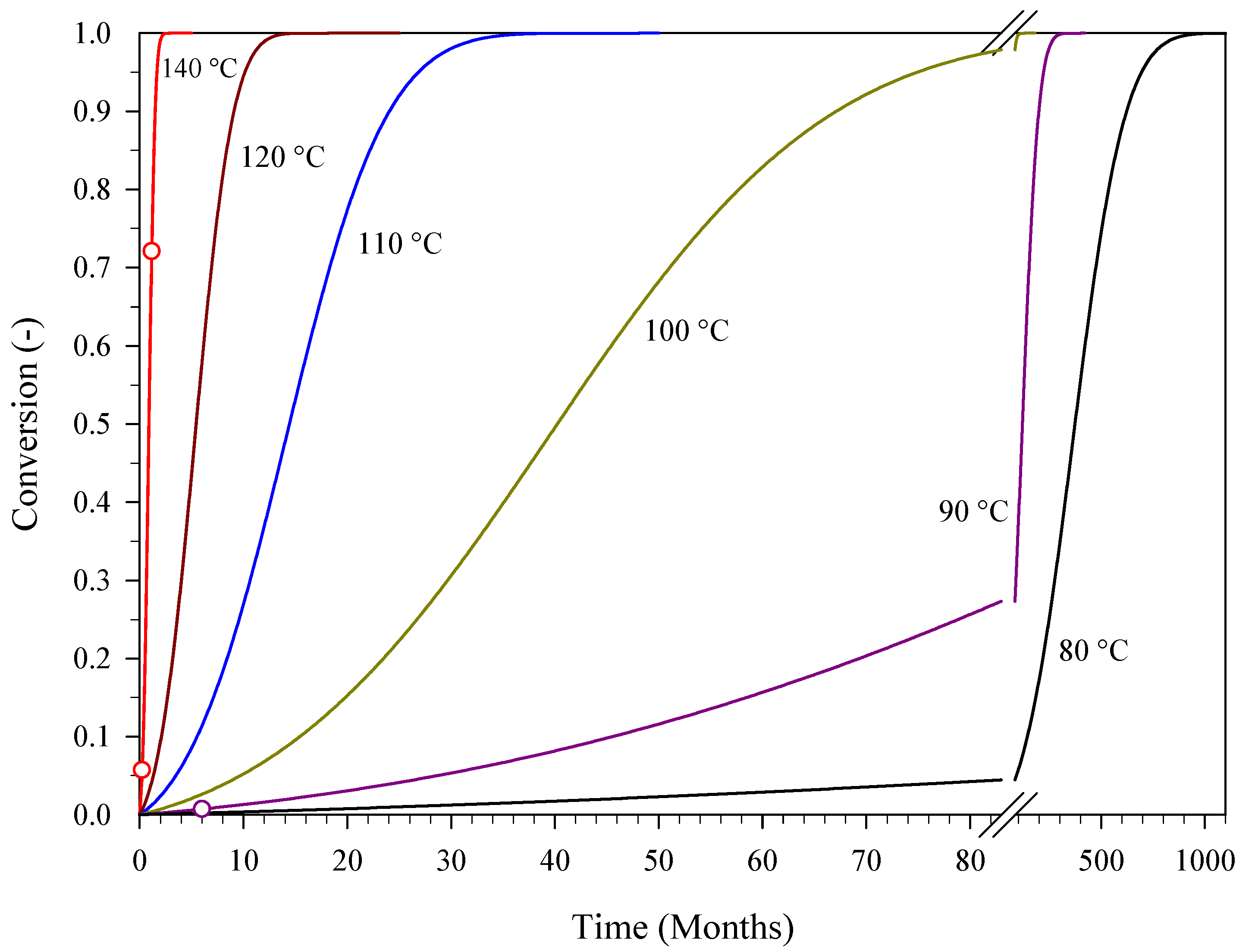 Materials 15 08899 g009
