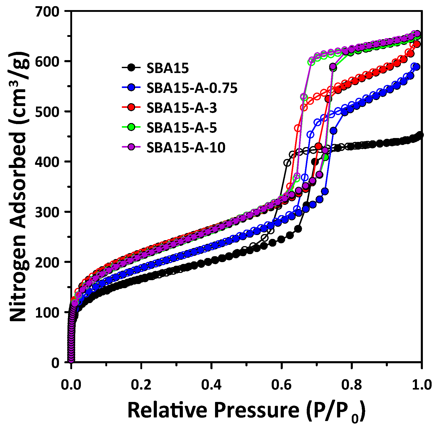 Materials 15 08900 g001 Materials 15 08900 g001