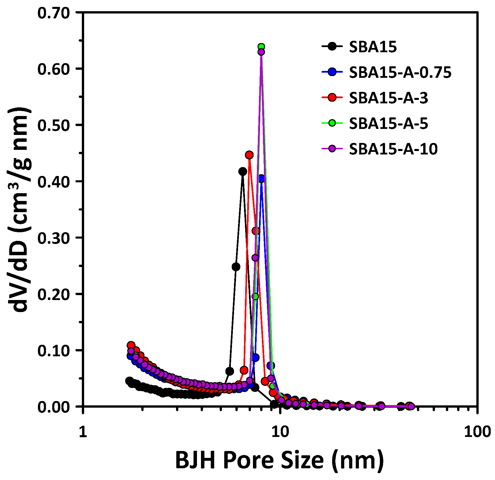 Materials 15 08900 g002 Materials 15 08900 g002