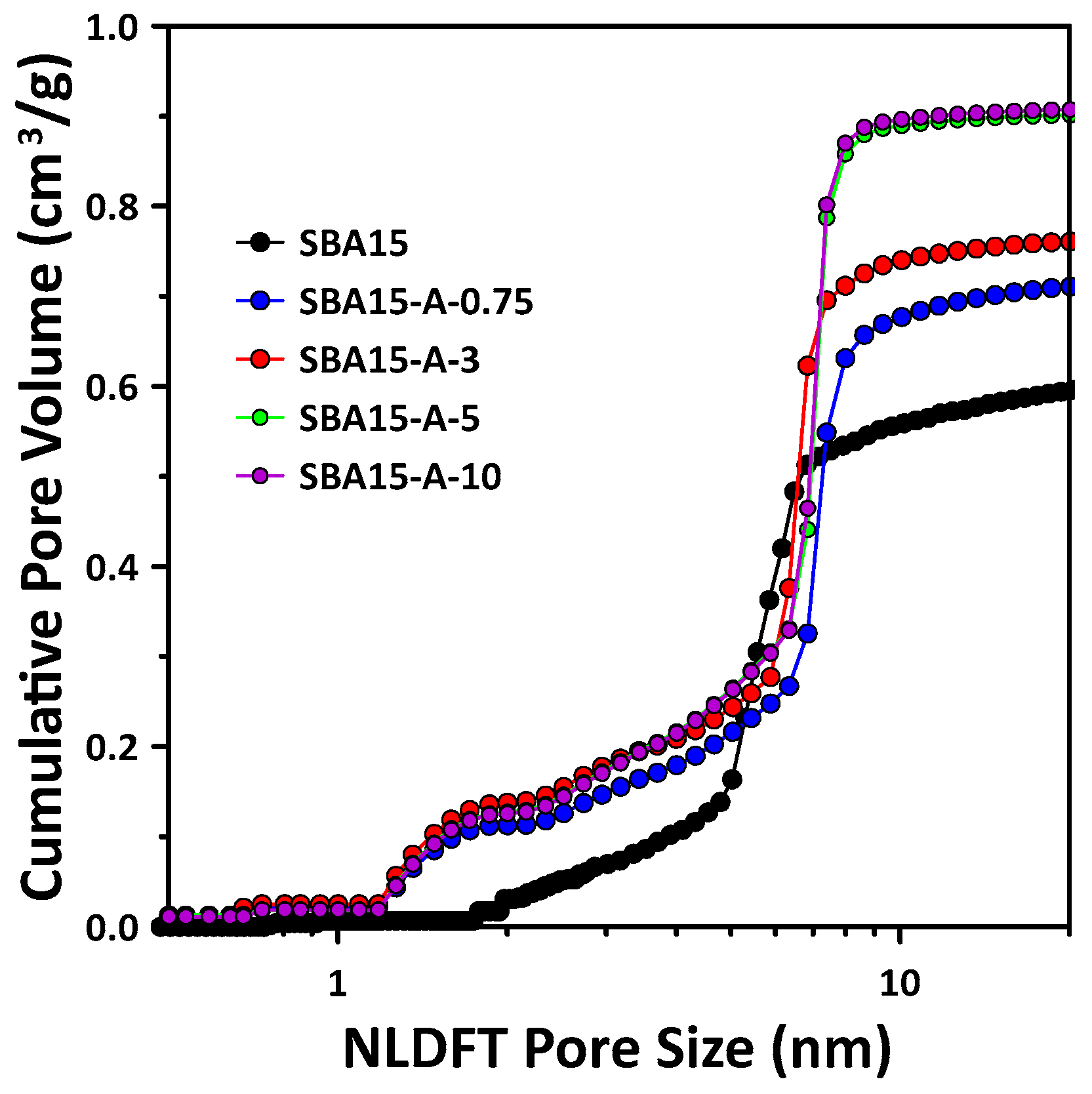 Materials 15 08900 g003 Materials 15 08900 g003