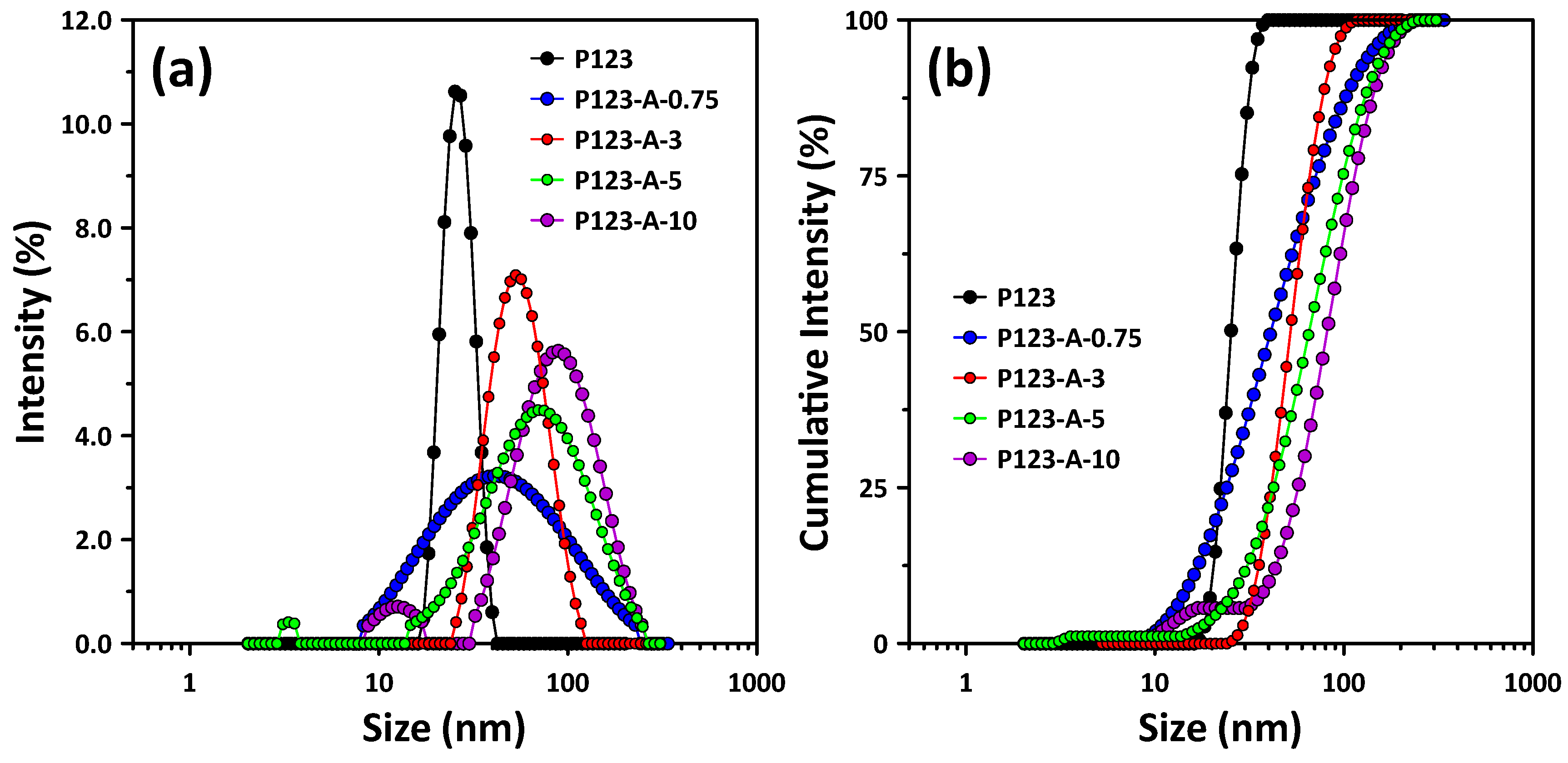 Materials 15 08900 g006 Materials 15 08900 g006