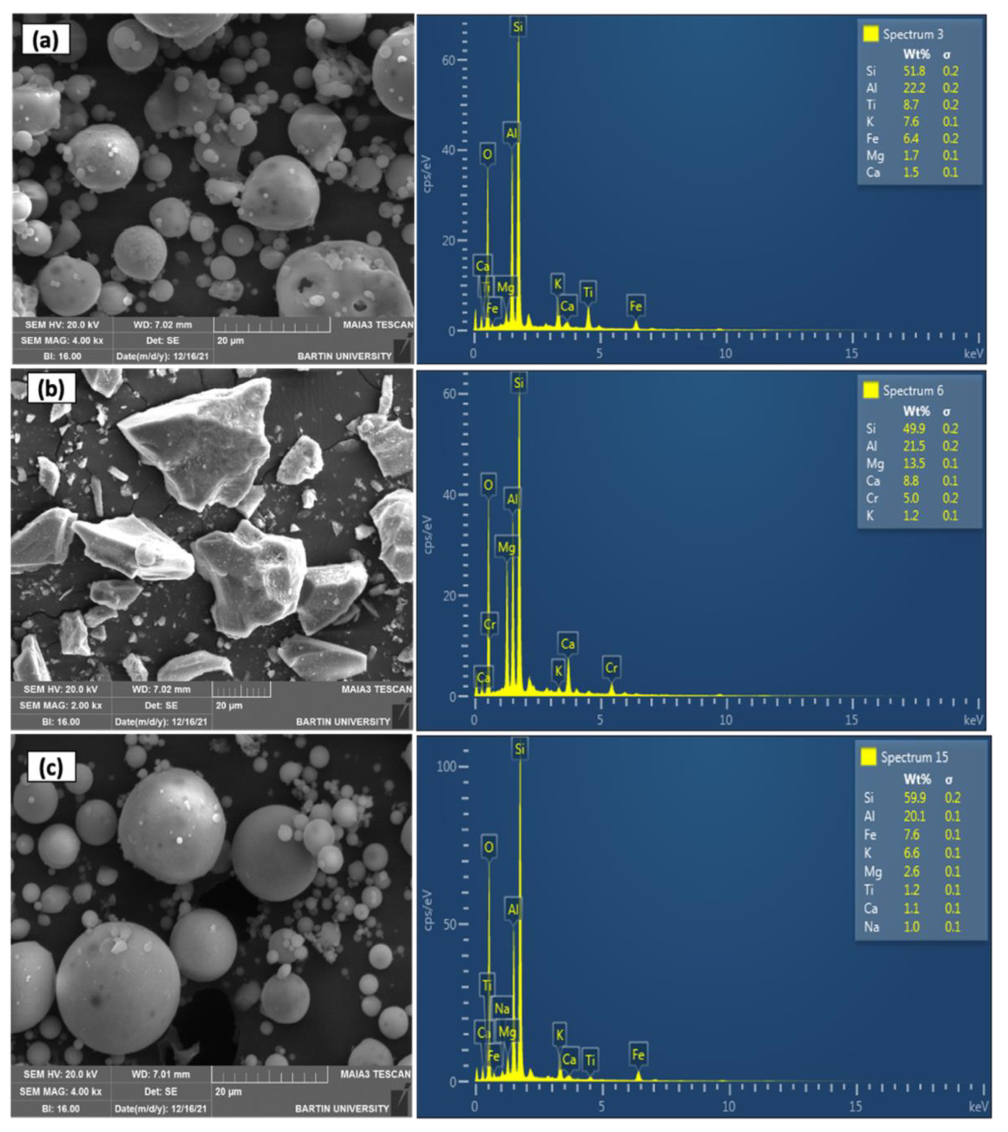 Materials 15 08908 g004