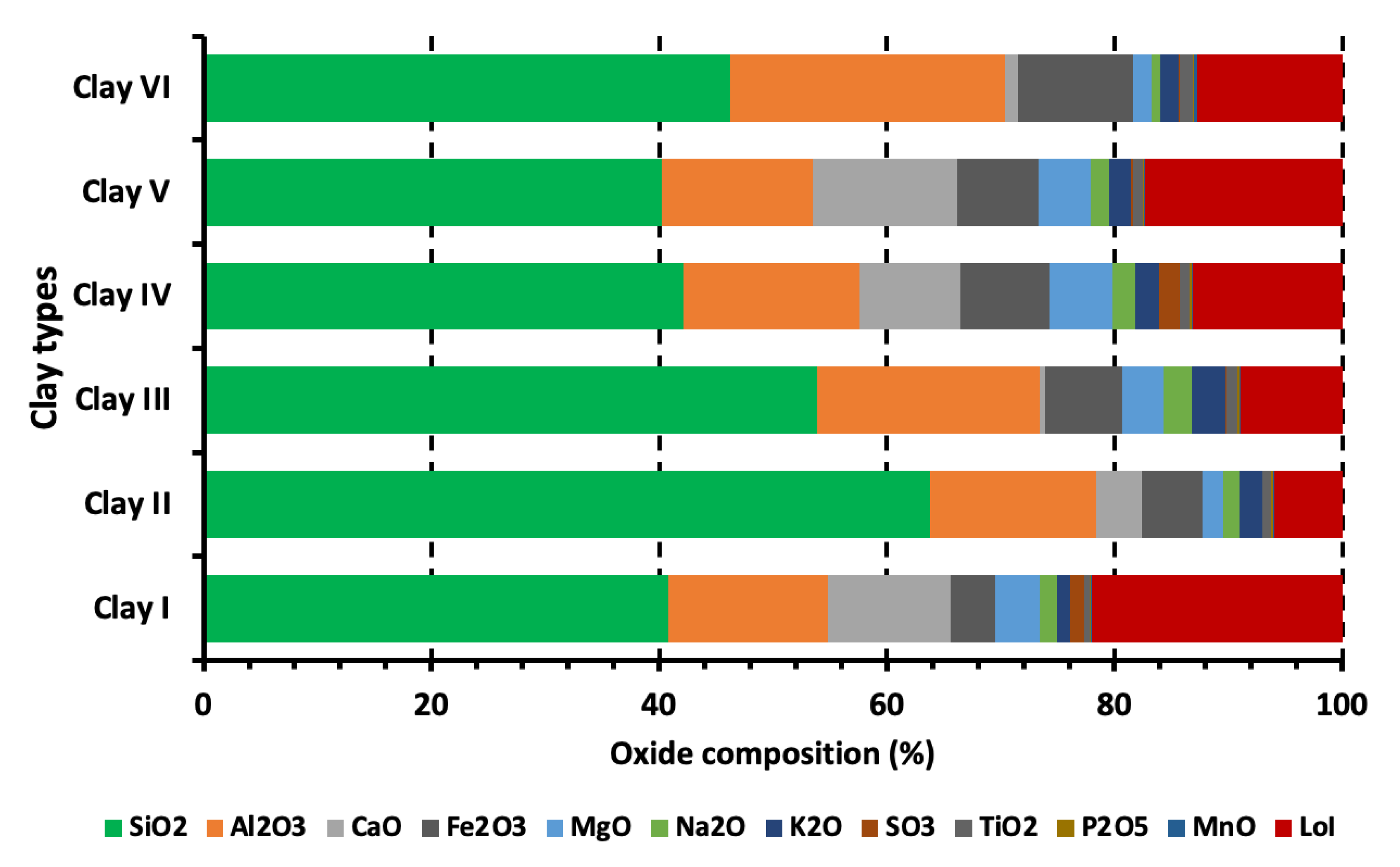 Materials 15 08908 g007