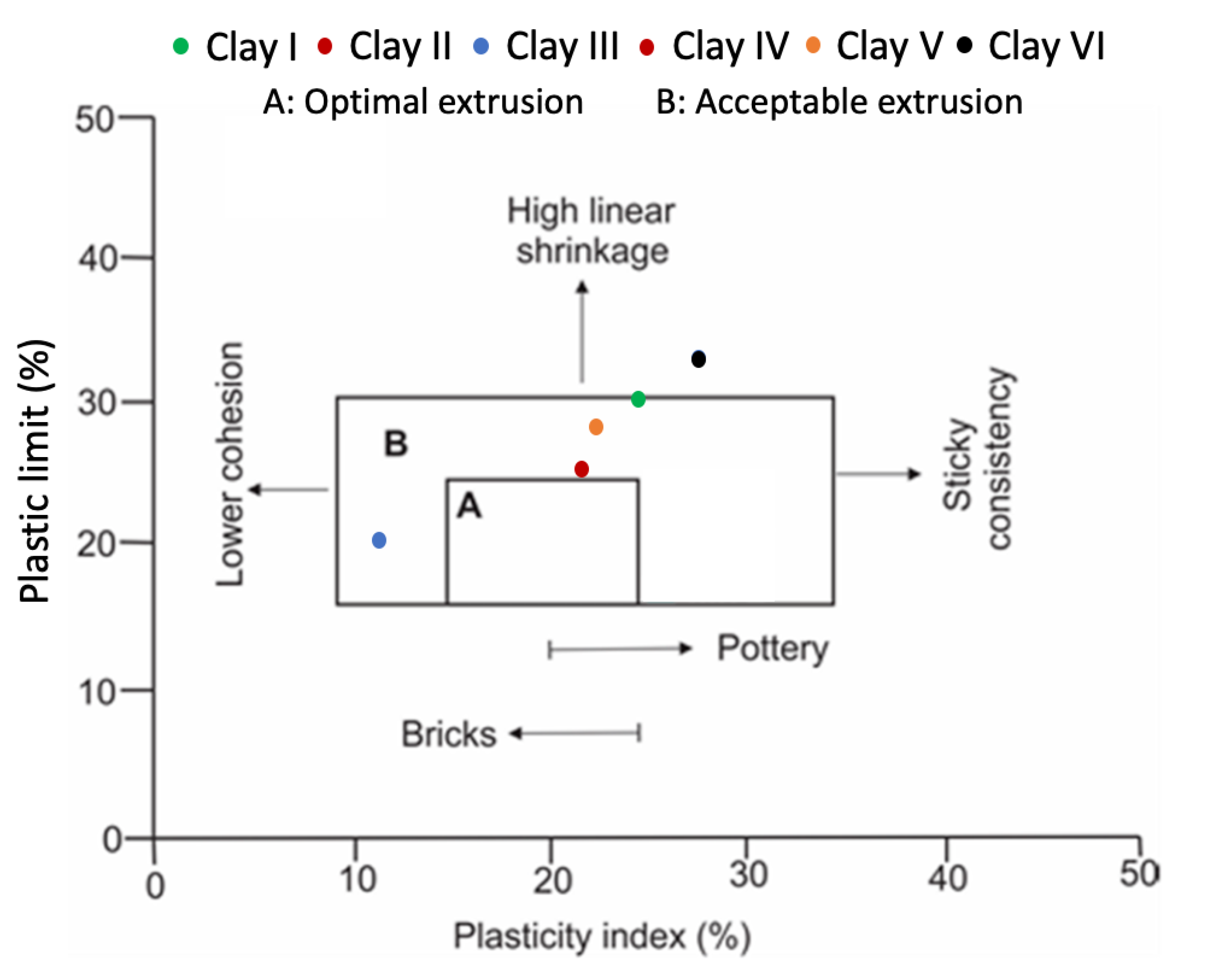 Materials 15 08908 g013