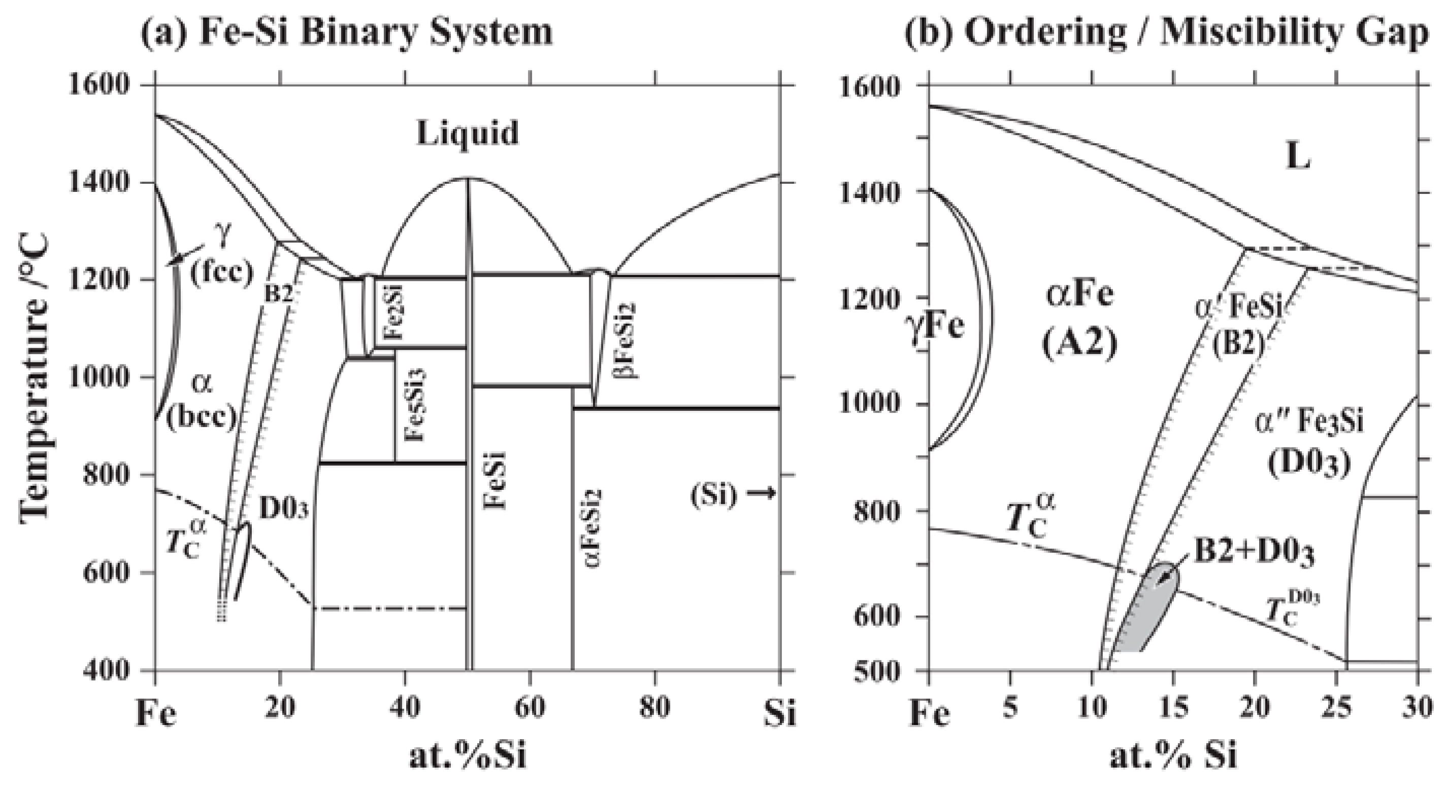 Materials 15 08915 g009