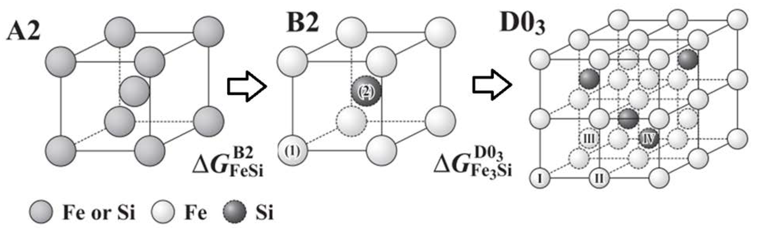 Materials 15 08915 g010