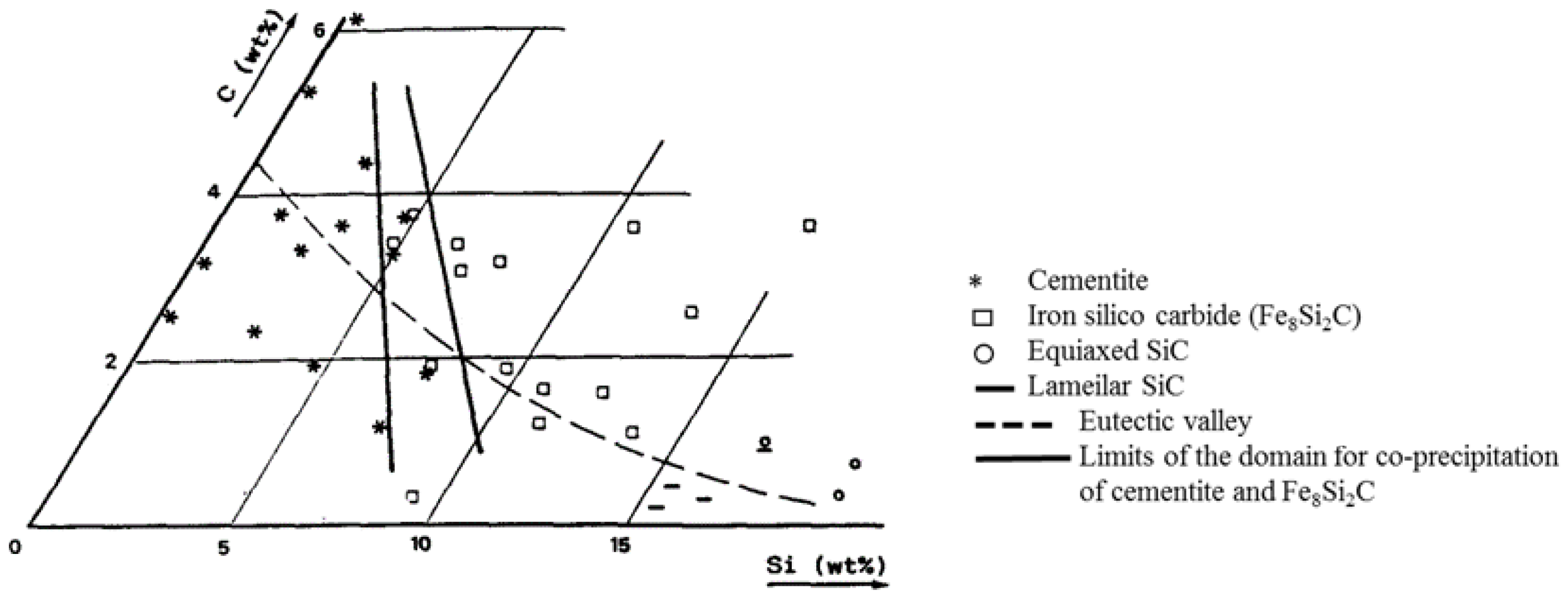Materials 15 08915 g011