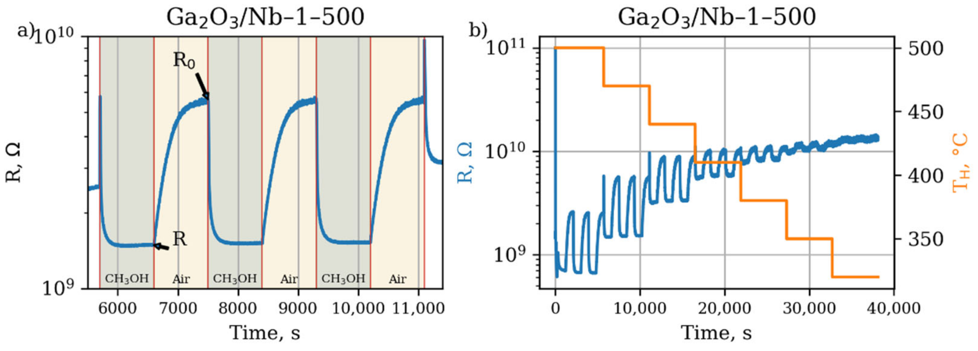 Materials 15 08916 g007 Materials 15 08916 g007