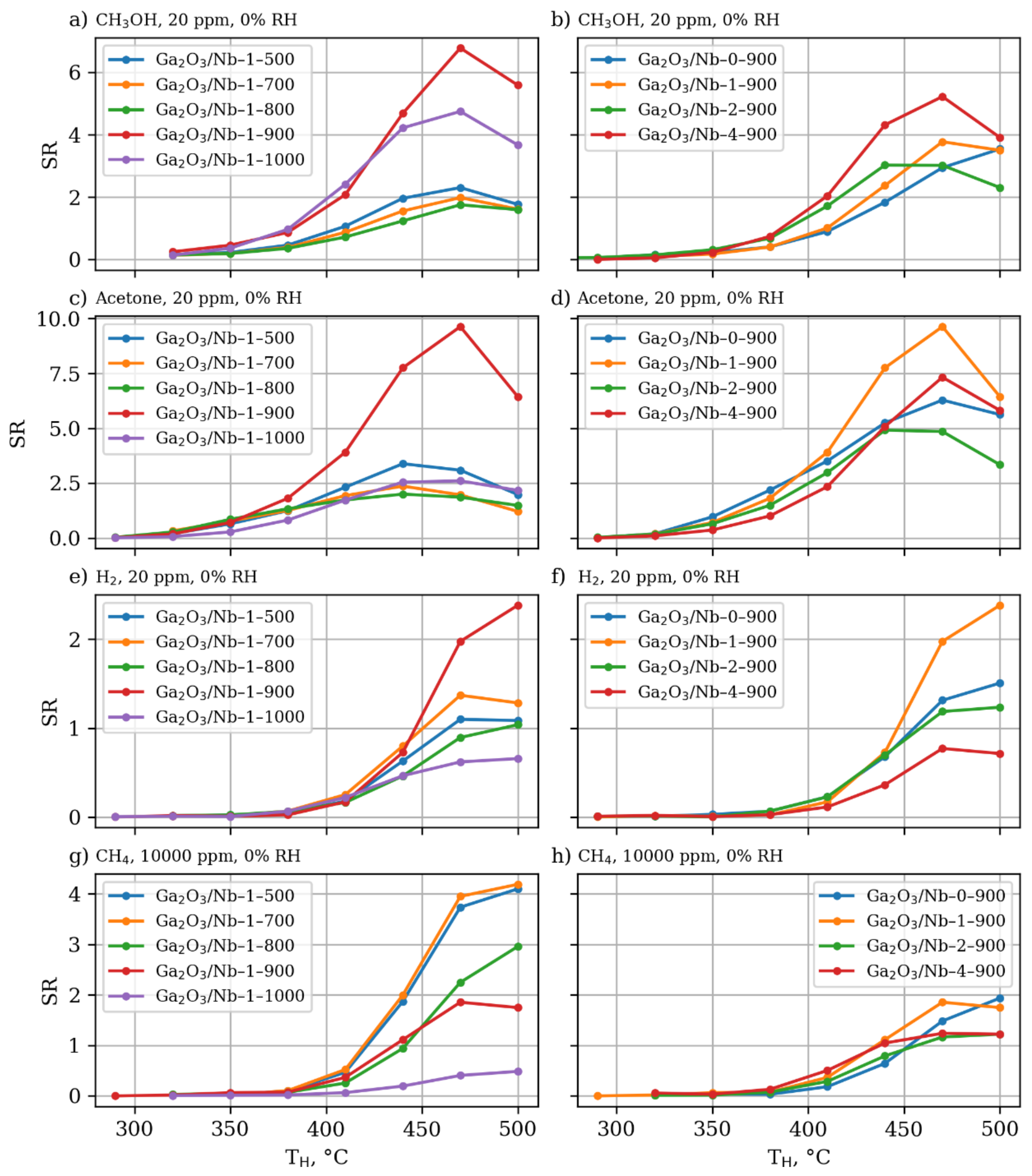 Materials 15 08916 g008 Materials 15 08916 g008