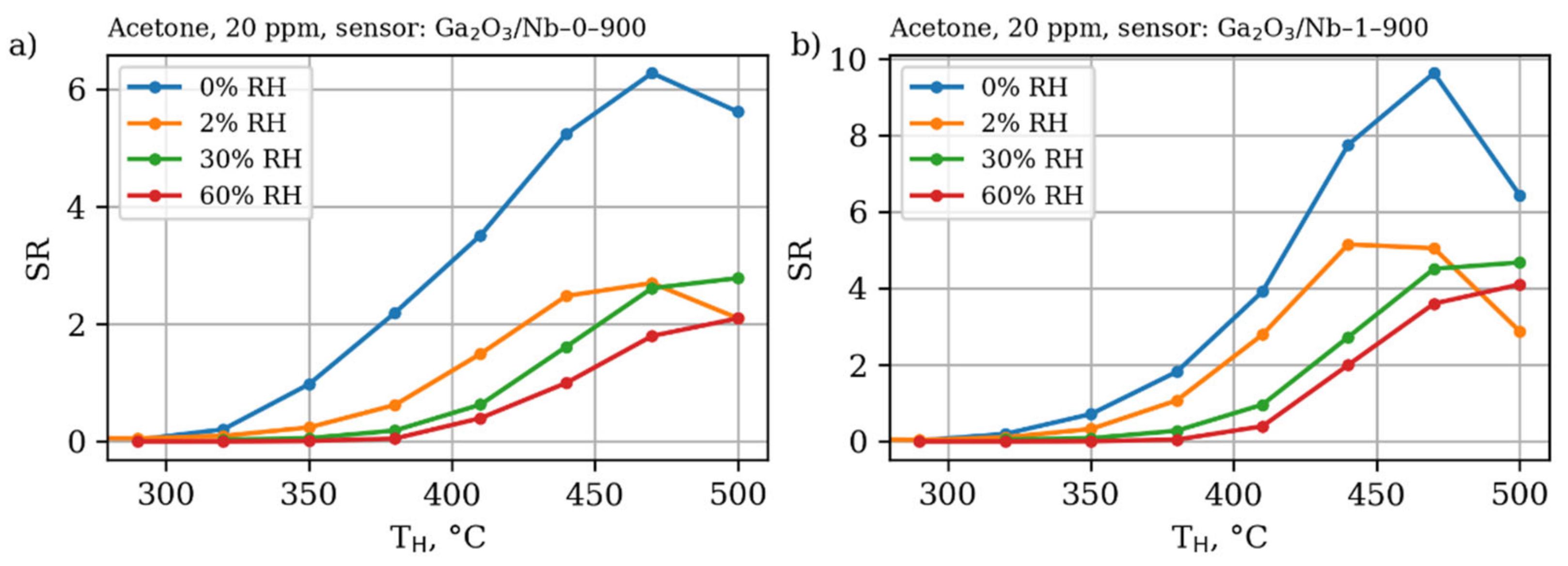 Materials 15 08916 g011 Materials 15 08916 g011