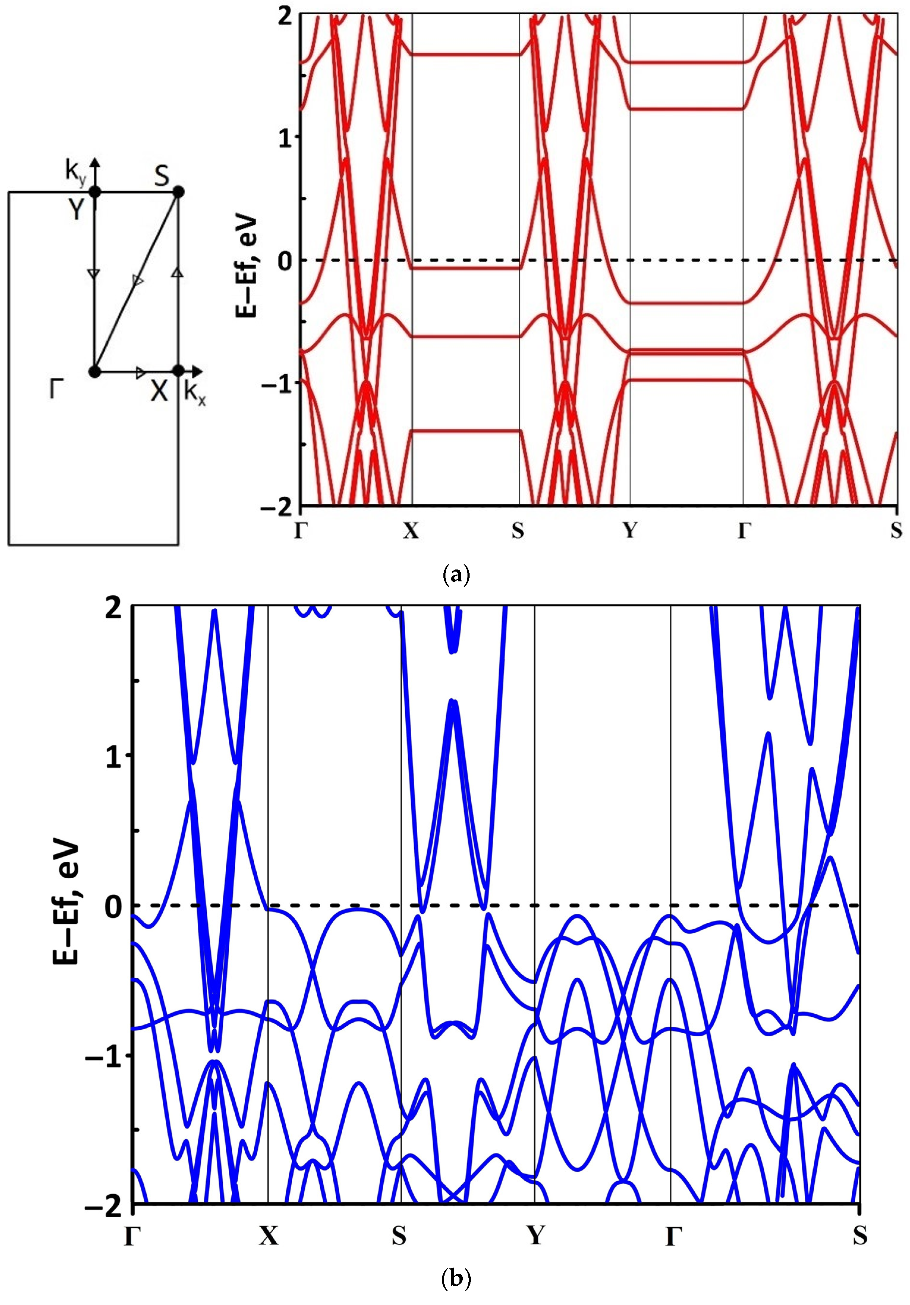 Materials 15 08921 g002