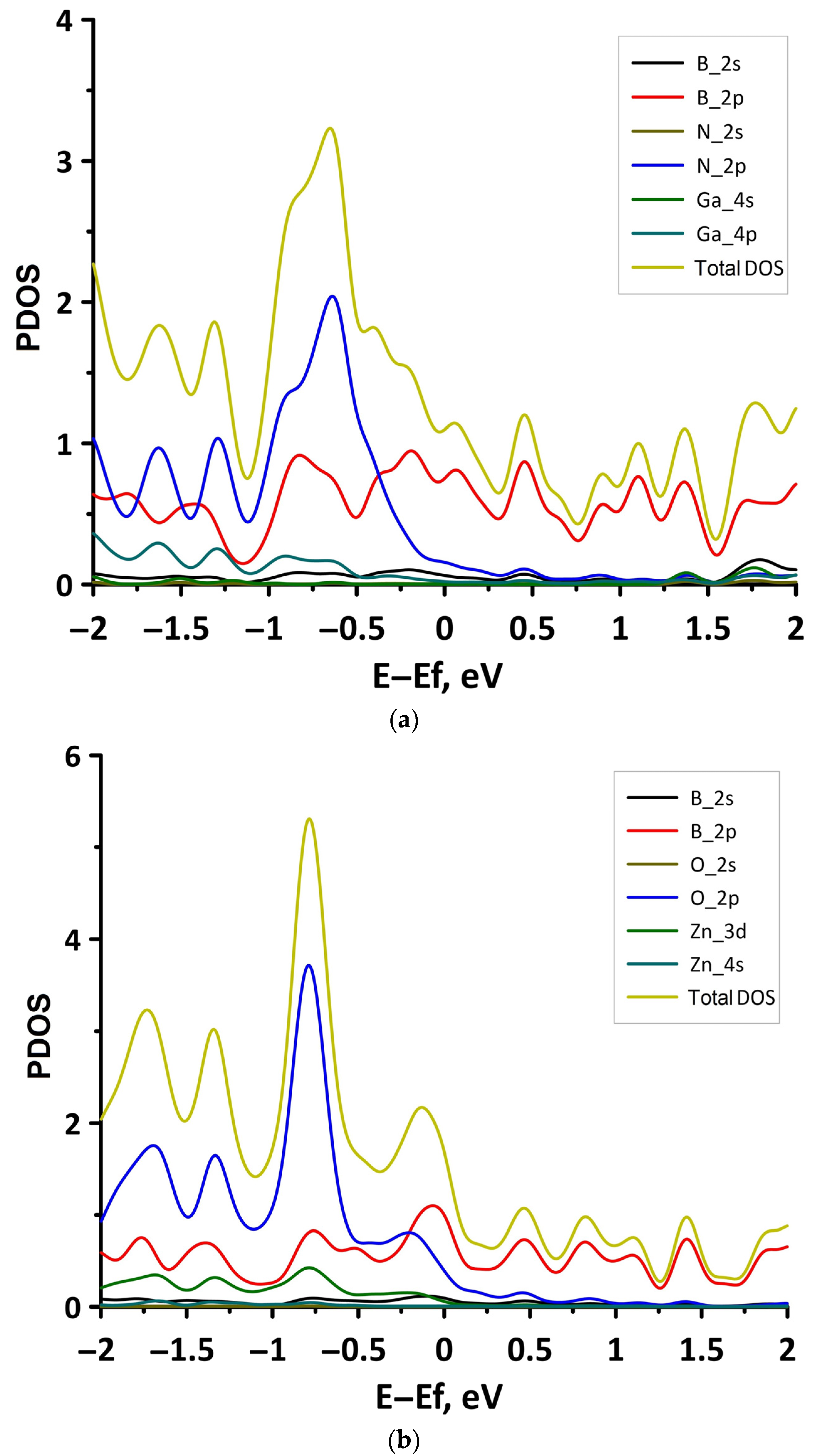 Materials 15 08921 g003