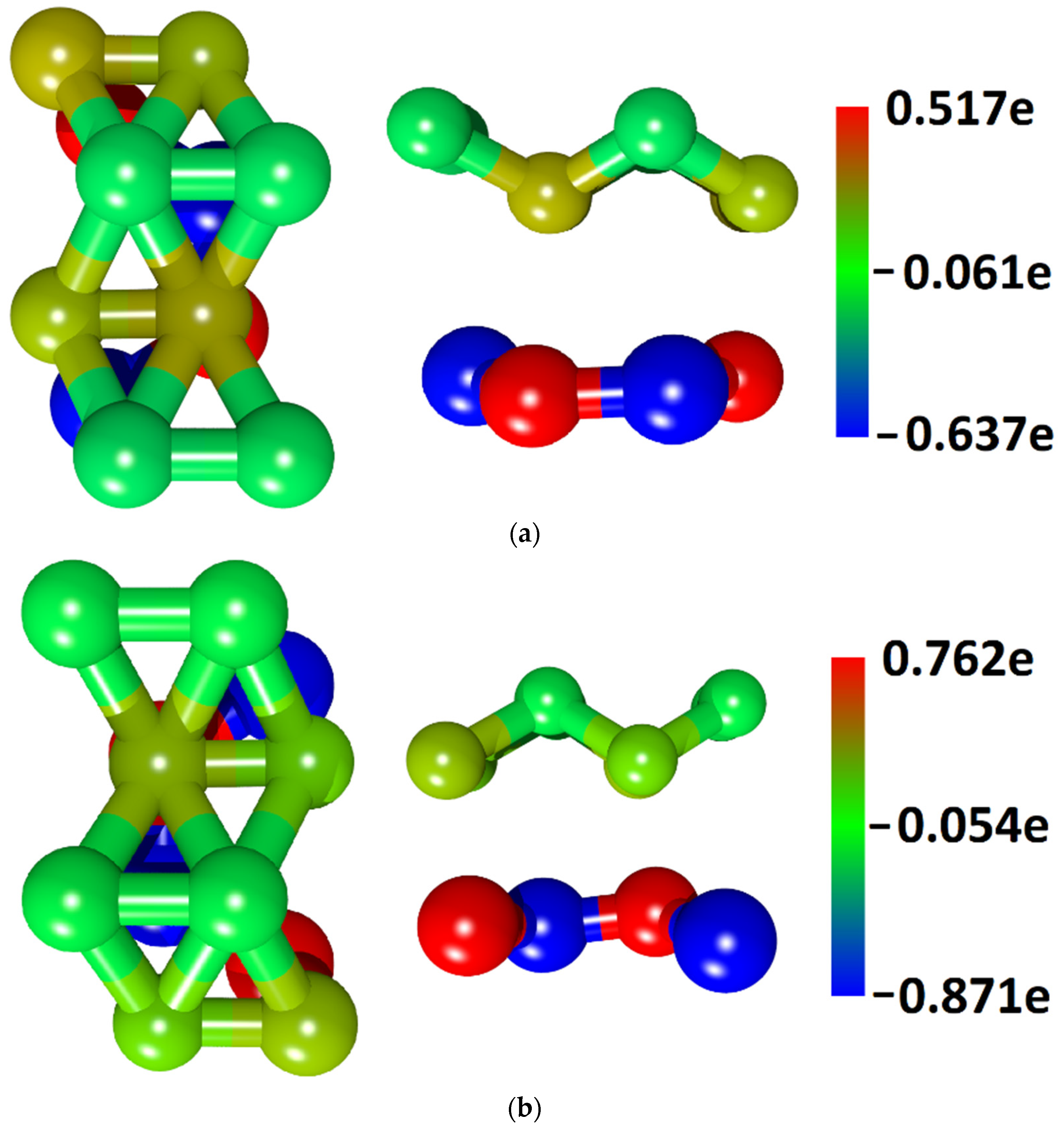 Materials 15 08921 g004