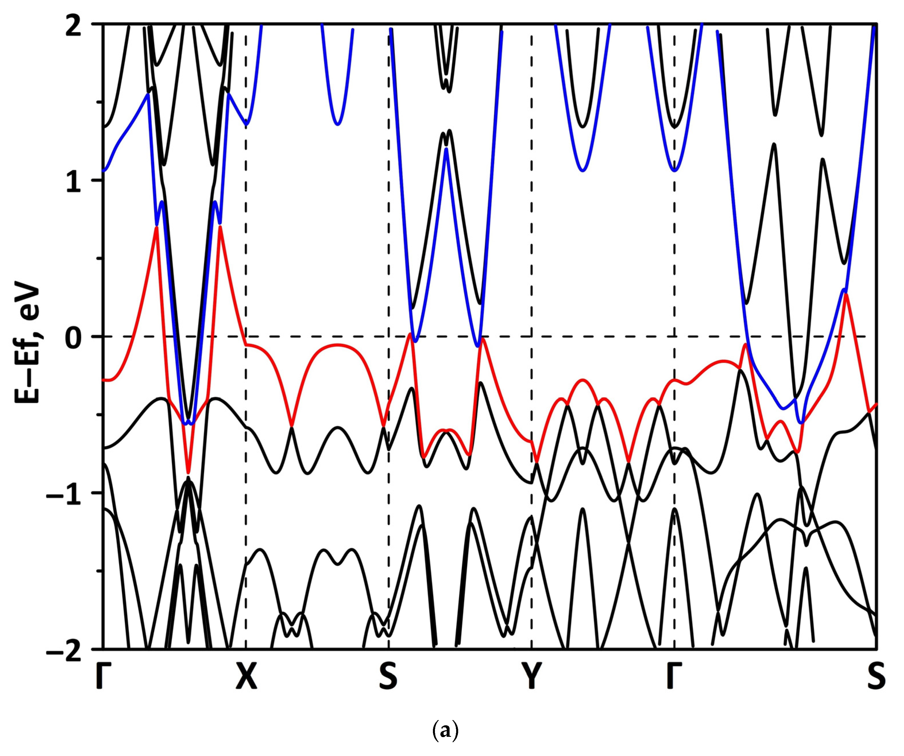 Materials 15 08921 g009a