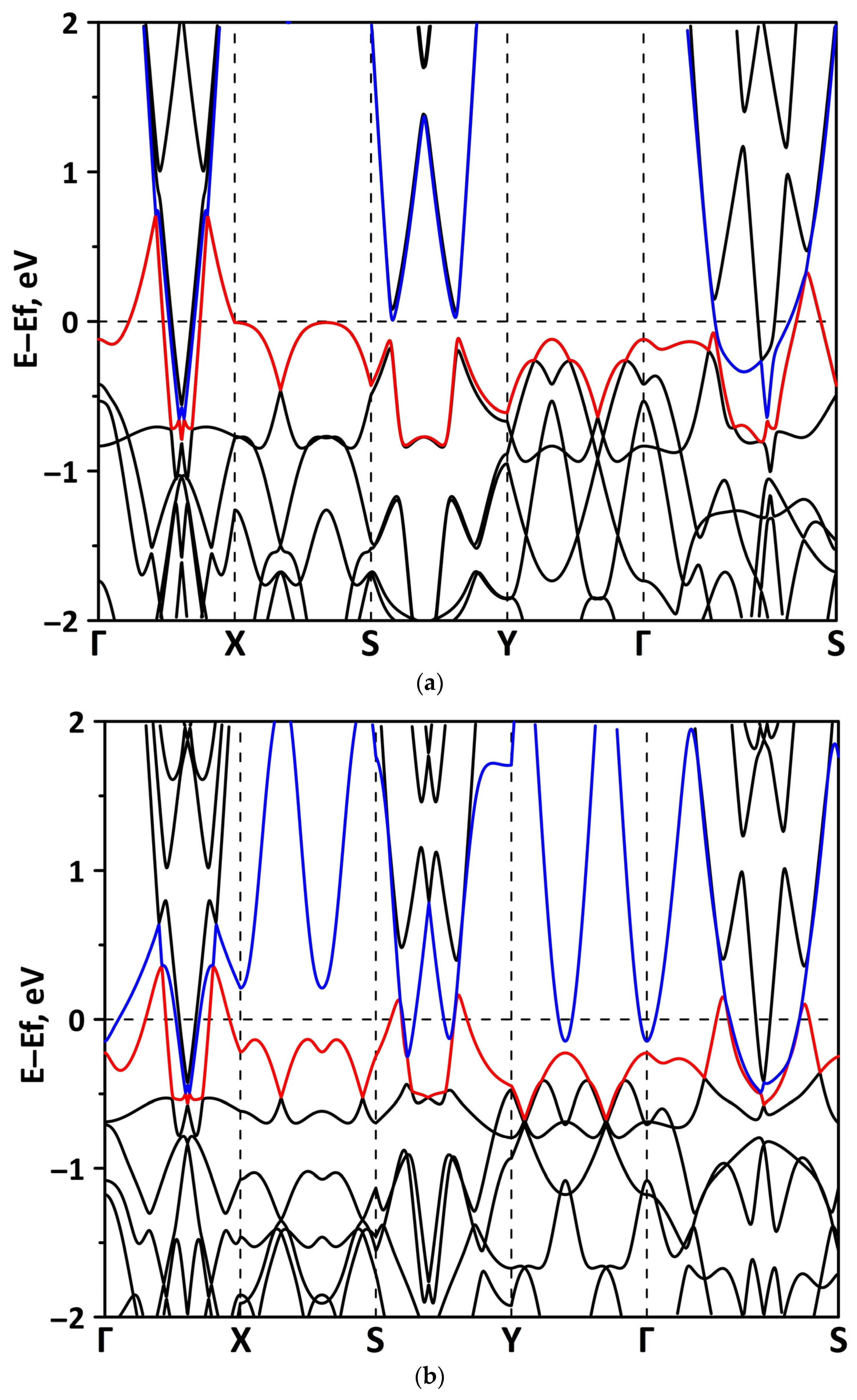 Materials 15 08921 g013